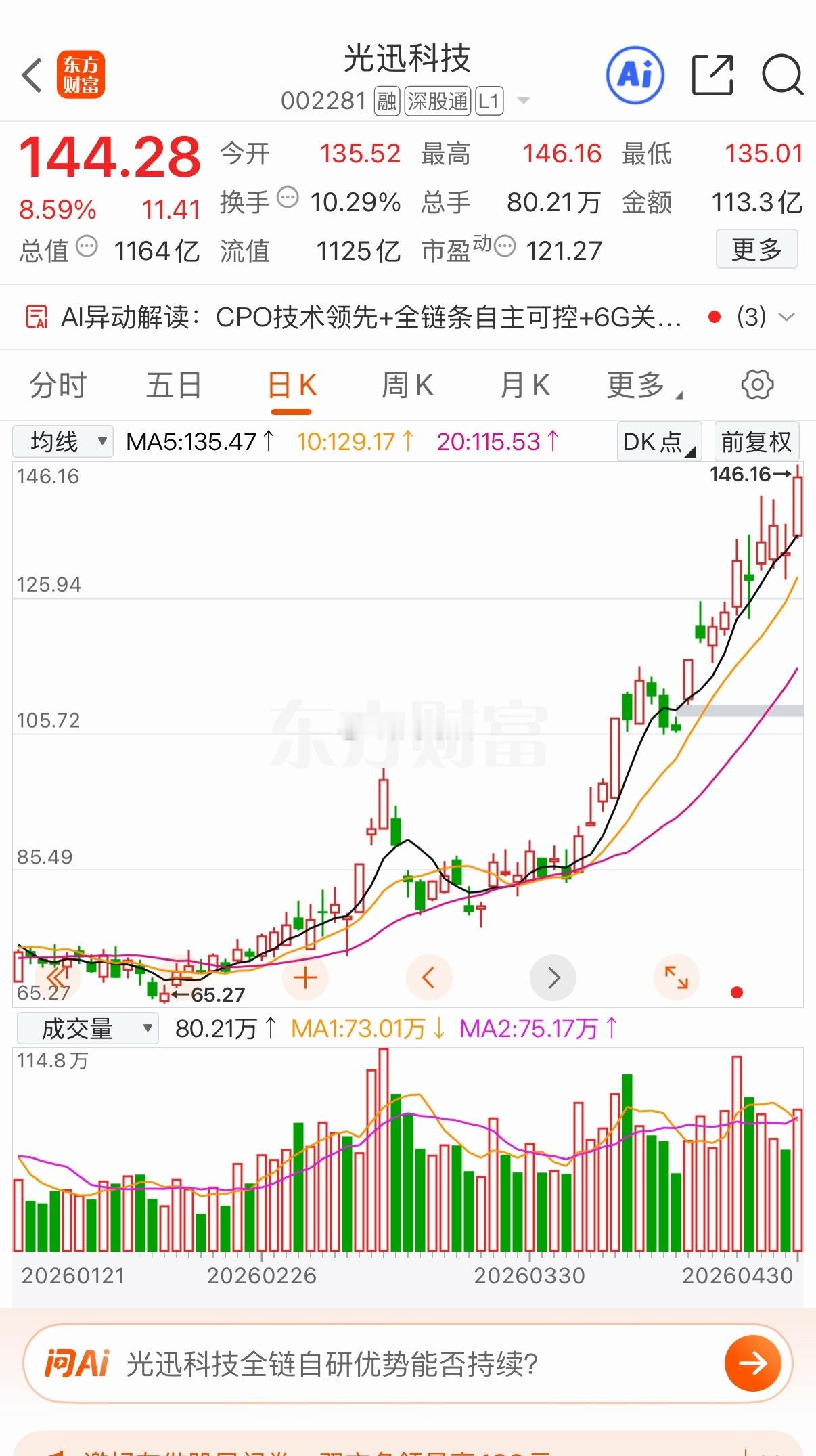 光迅科技走强核心逻辑近期光迅科技走势显著强于行业，从二线标的跃升为光模块龙头，核