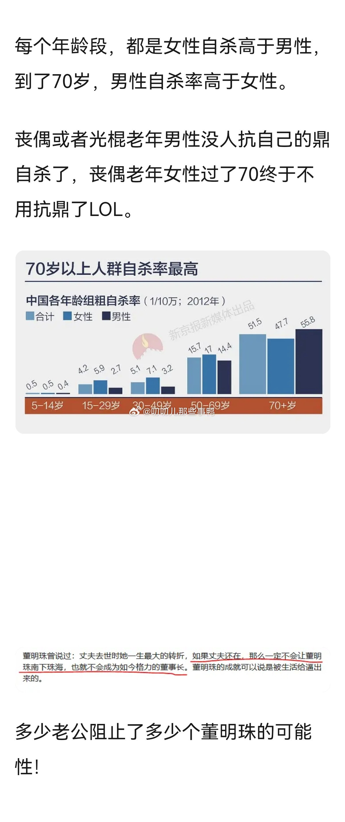 这个帖子是六年前的，六年前就这种程度的话。。。