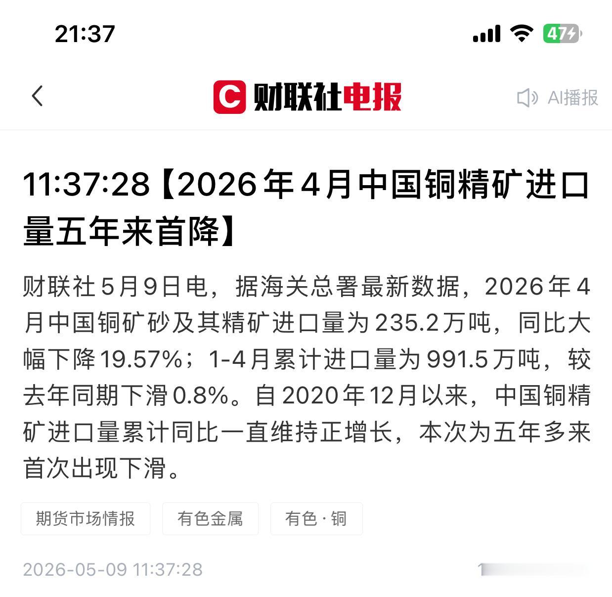 炸锅！5年首次！中国铜精矿进口突然大跳水，大宗商品大拐点已经来了刚刚财联社突