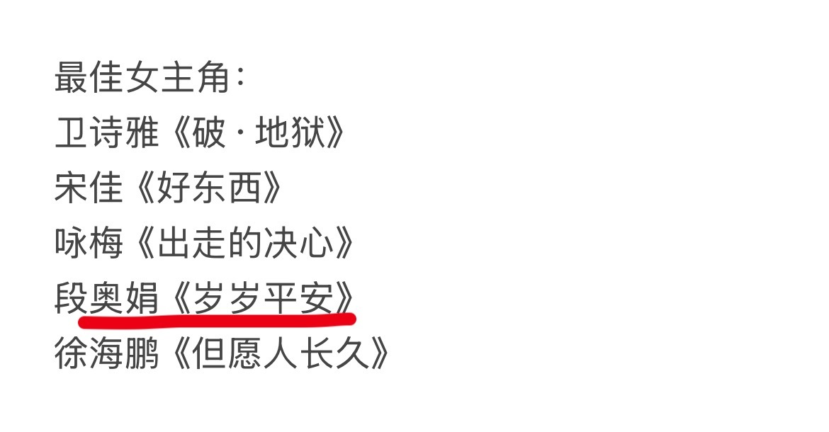 段奥娟提名金鸡影后，去豆瓣搜了一下这个这个片子，没有评分，但提名过金爵奖（上海国