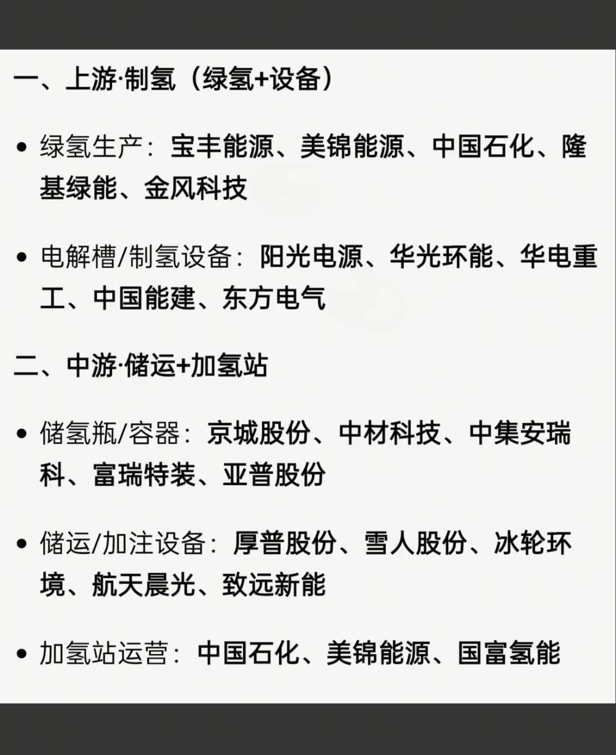 3.17周二未来能源——氢能源概念！3月16日，国家多部位共同发文，要求