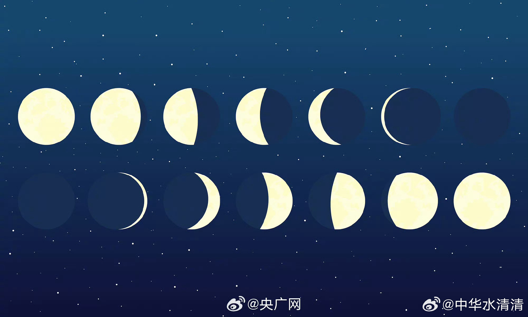 【今年明年后年大后年都没有大年三十】2025年农历除夕是腊月二十九，即将到来的2