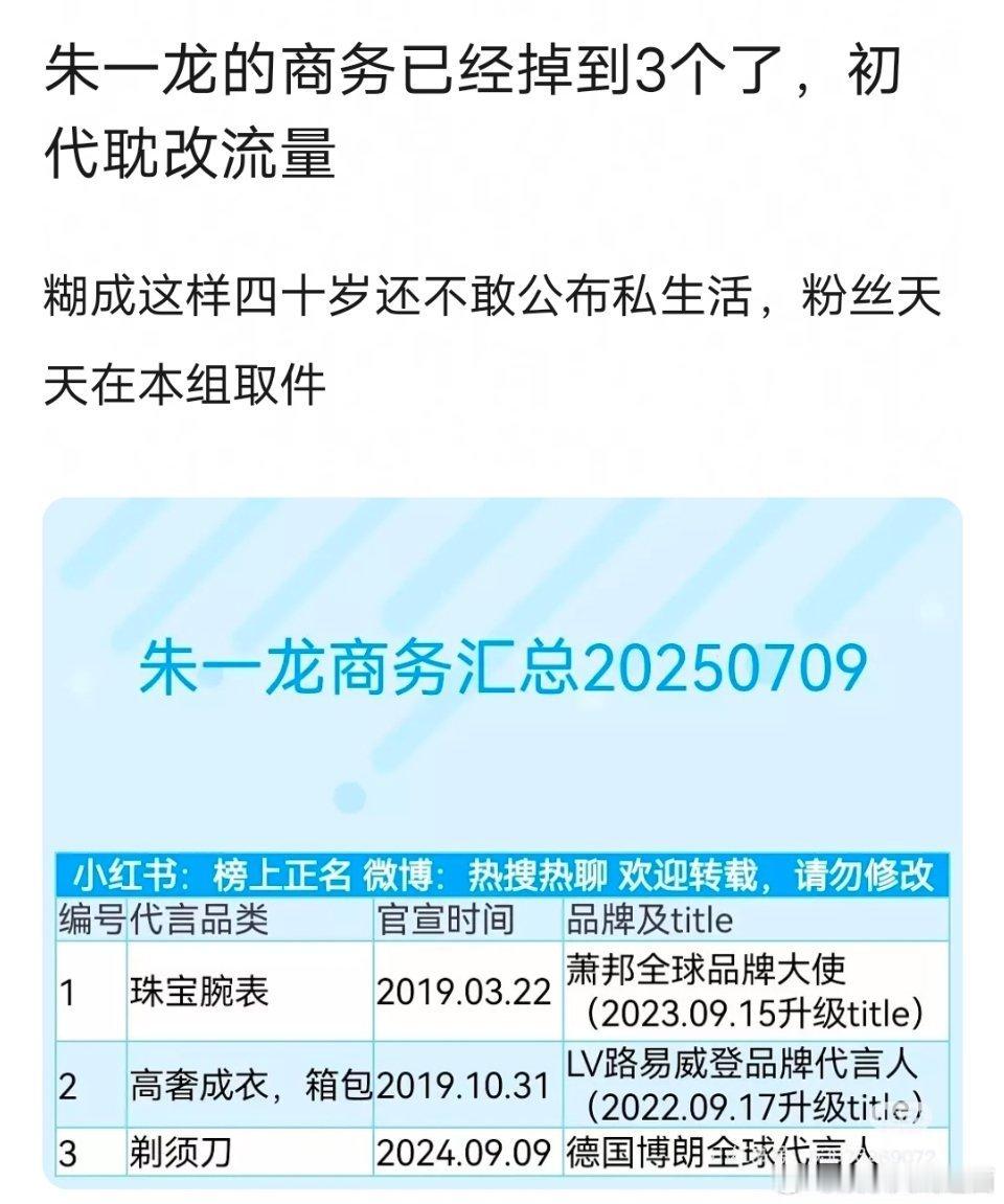 成功去流浪​​​
