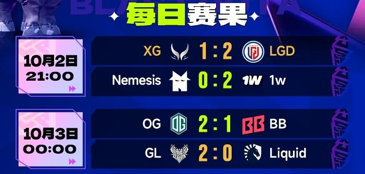 BlastS8小组赛，XG再次不敌LGD又是一样的剧情，第一局LGD完全碾