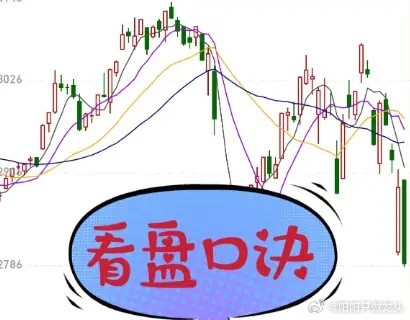 炒股票，别的口诀你可以不背，但是你每天盯盘的时候必须要记住这5点：1.尾盘5分