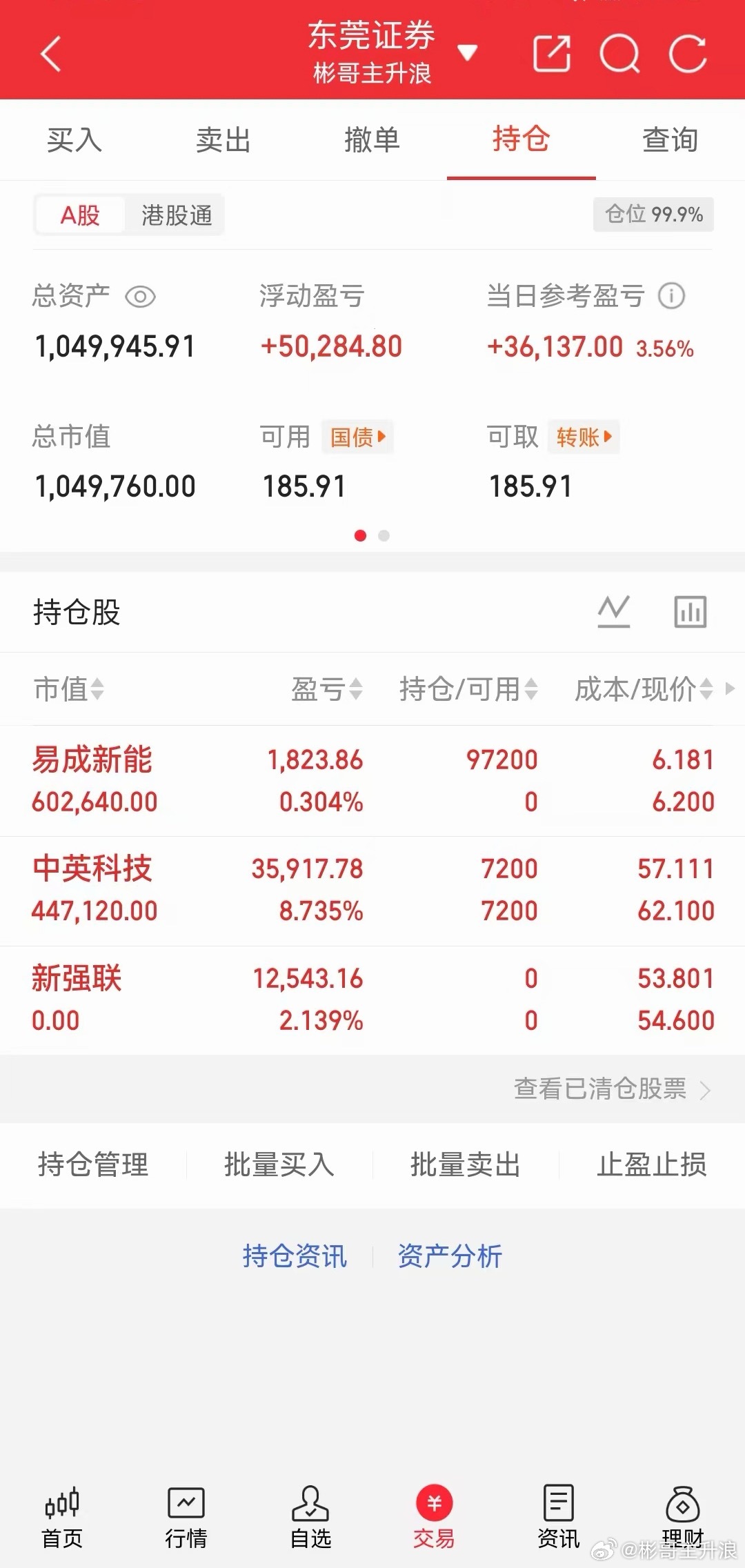 新强联清仓止盈新仓。易成新能🫡回复888