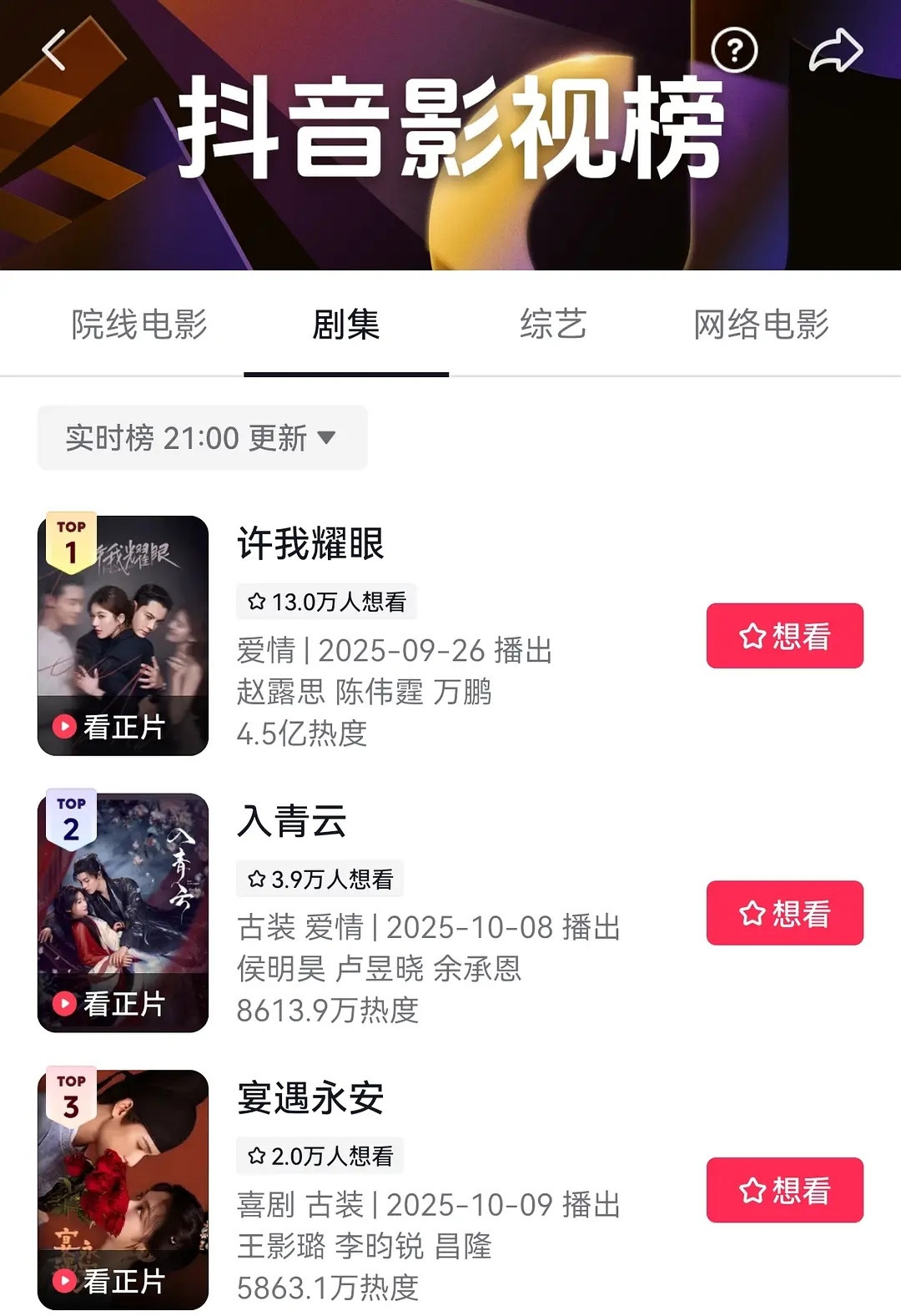 侯明昊卢昱晓的入青云破9500了能不能超过献鱼成优酷仙侠年冠目前抖剧集榜第二