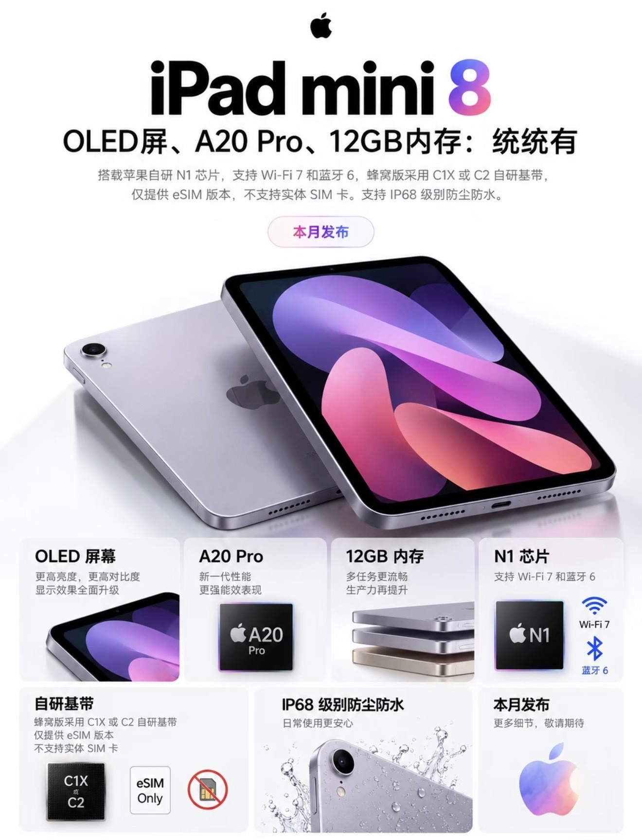 iPadmini8本月即将发布，配置抢先曝光！搭载OLED屏幕、A20Pro