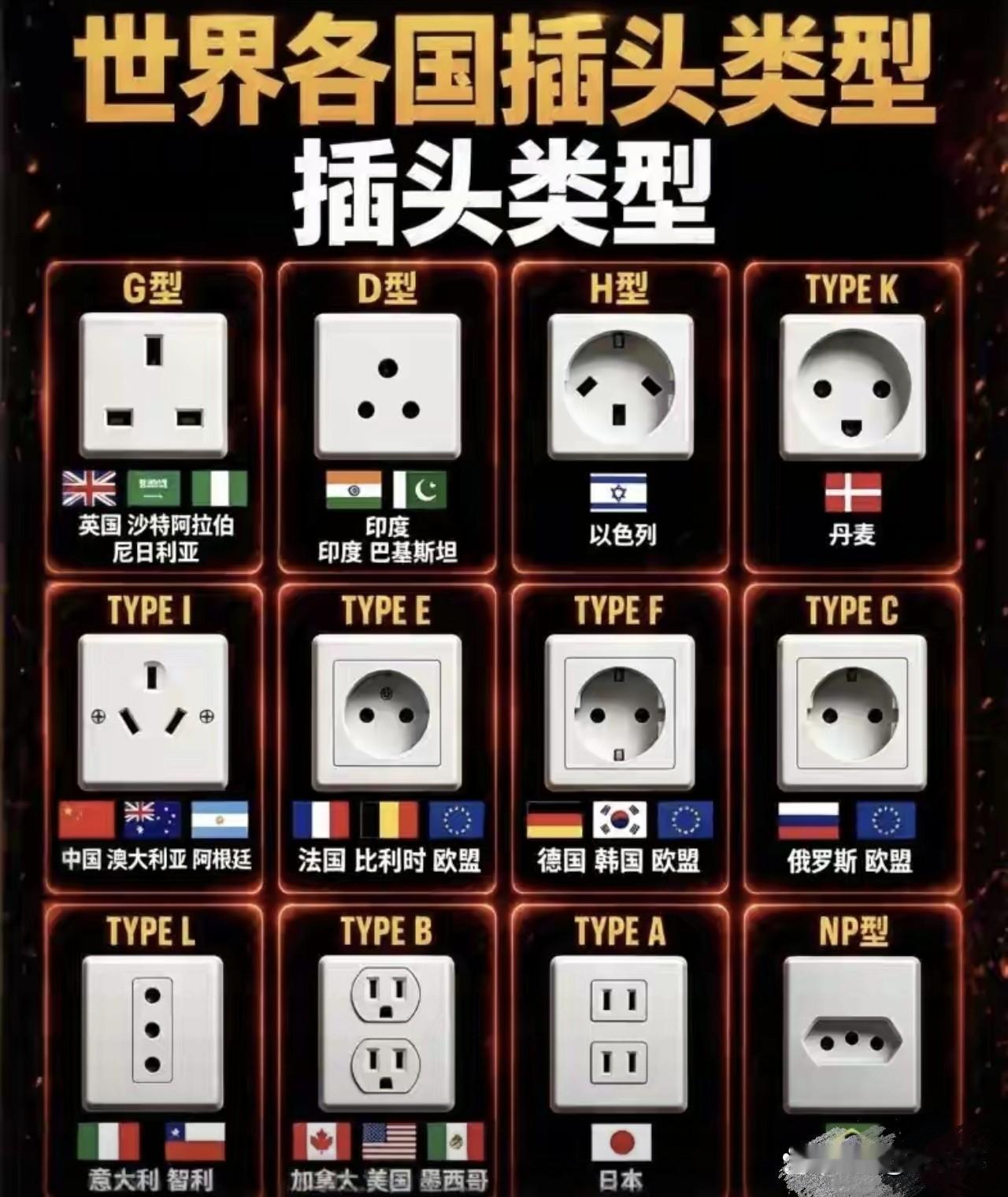 为啥不统一都用一样的