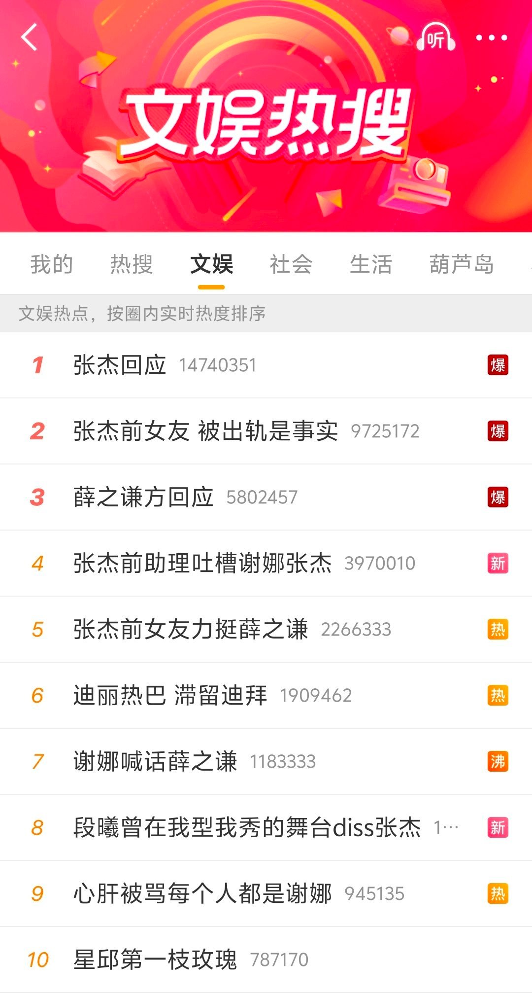 弄简花了大价钱