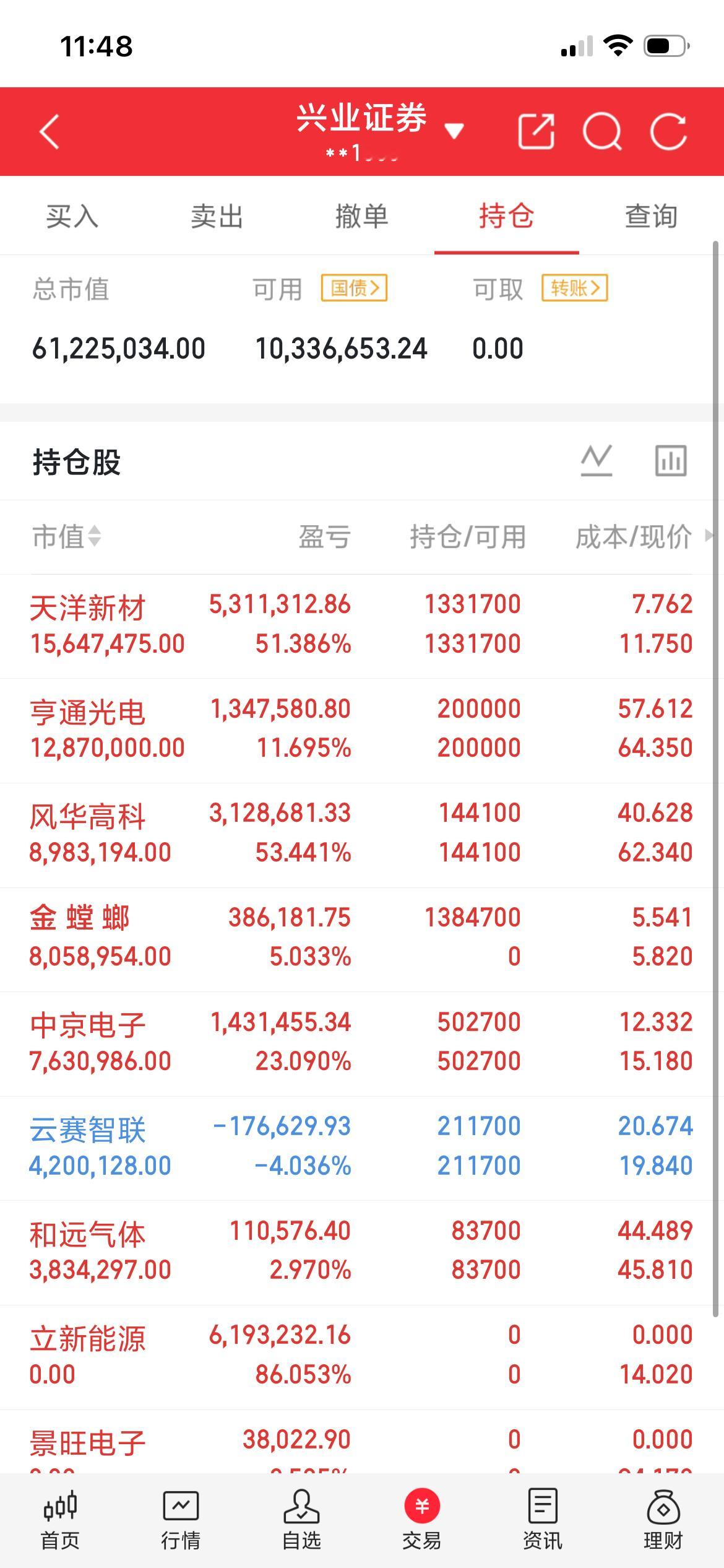 明天即将开盘，这三个方向值得重点关注：一、医药生物（创新药 / CRO...