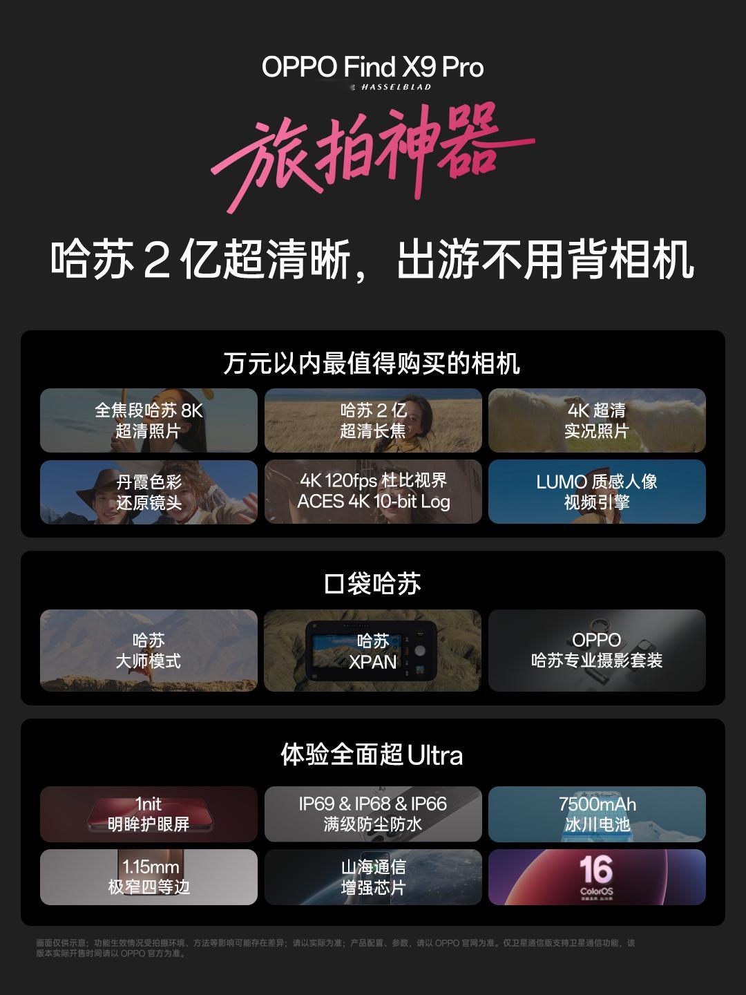 感觉OPPO最近又找回当年的感觉了，押韵压的挺好的，「哈苏2亿超清晰，出游不