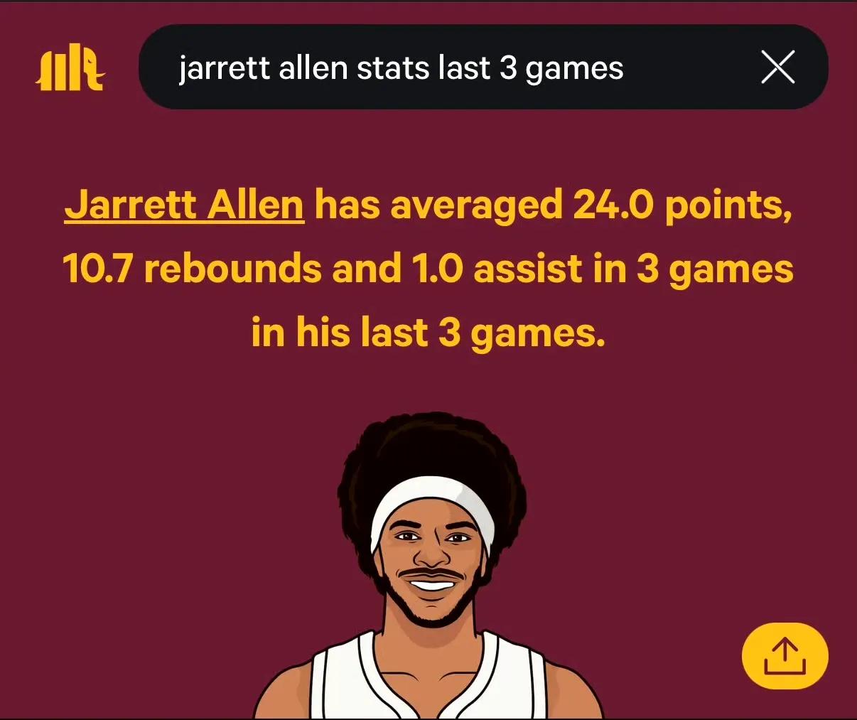 哈登加盟前阿伦赛季场均13.9分哈登加盟后的3场比赛阿伦场均24.0分他