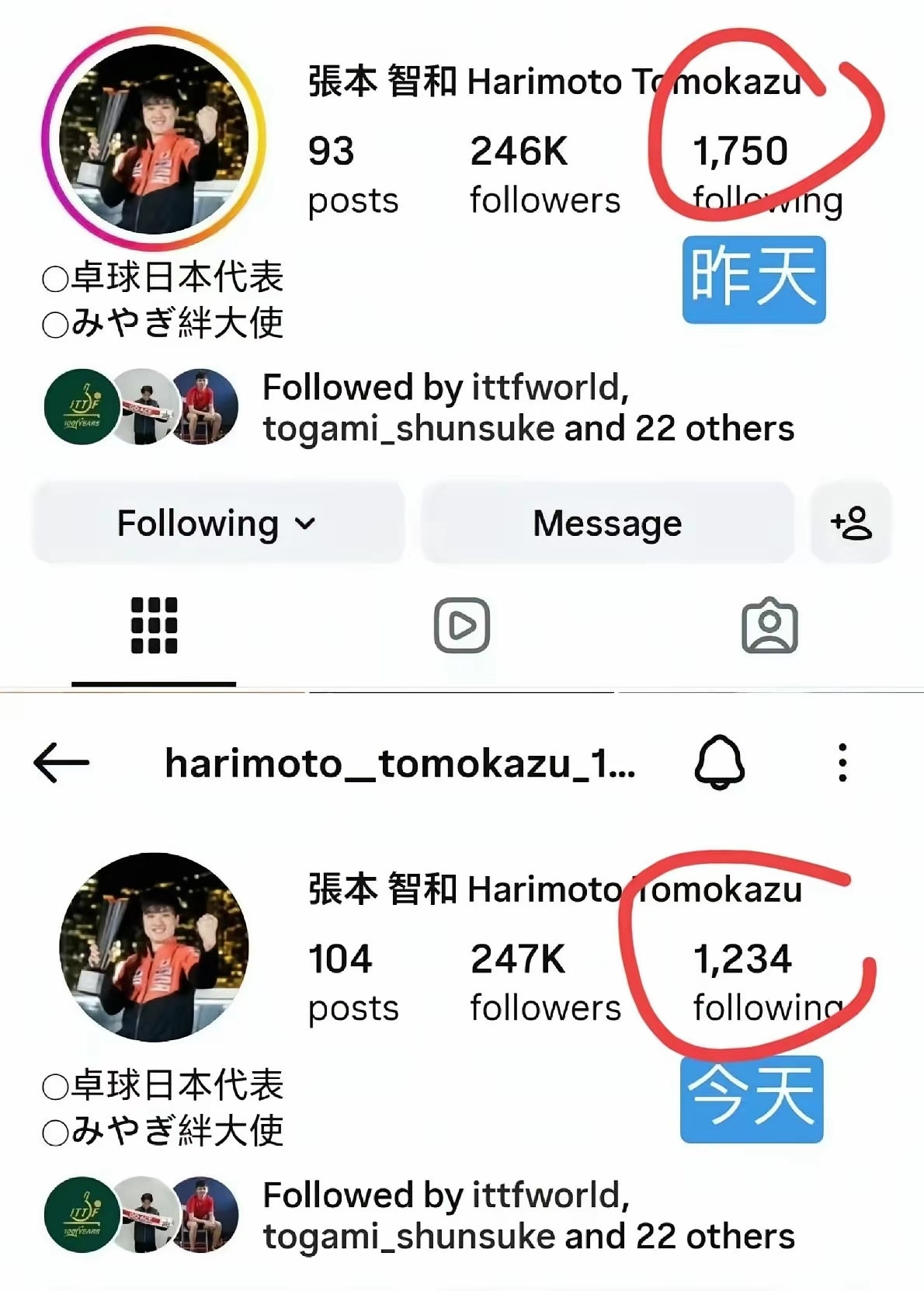 似曾相识…………​​​