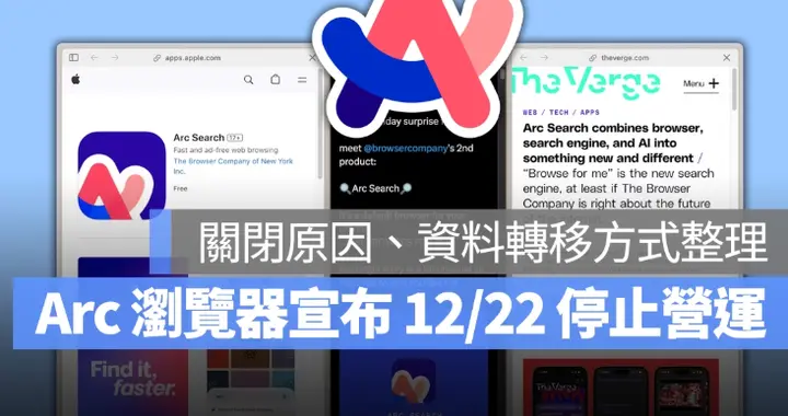 Arc 浏览器宣布12/22 停止营运! 关闭原因、资料转移方式一次看