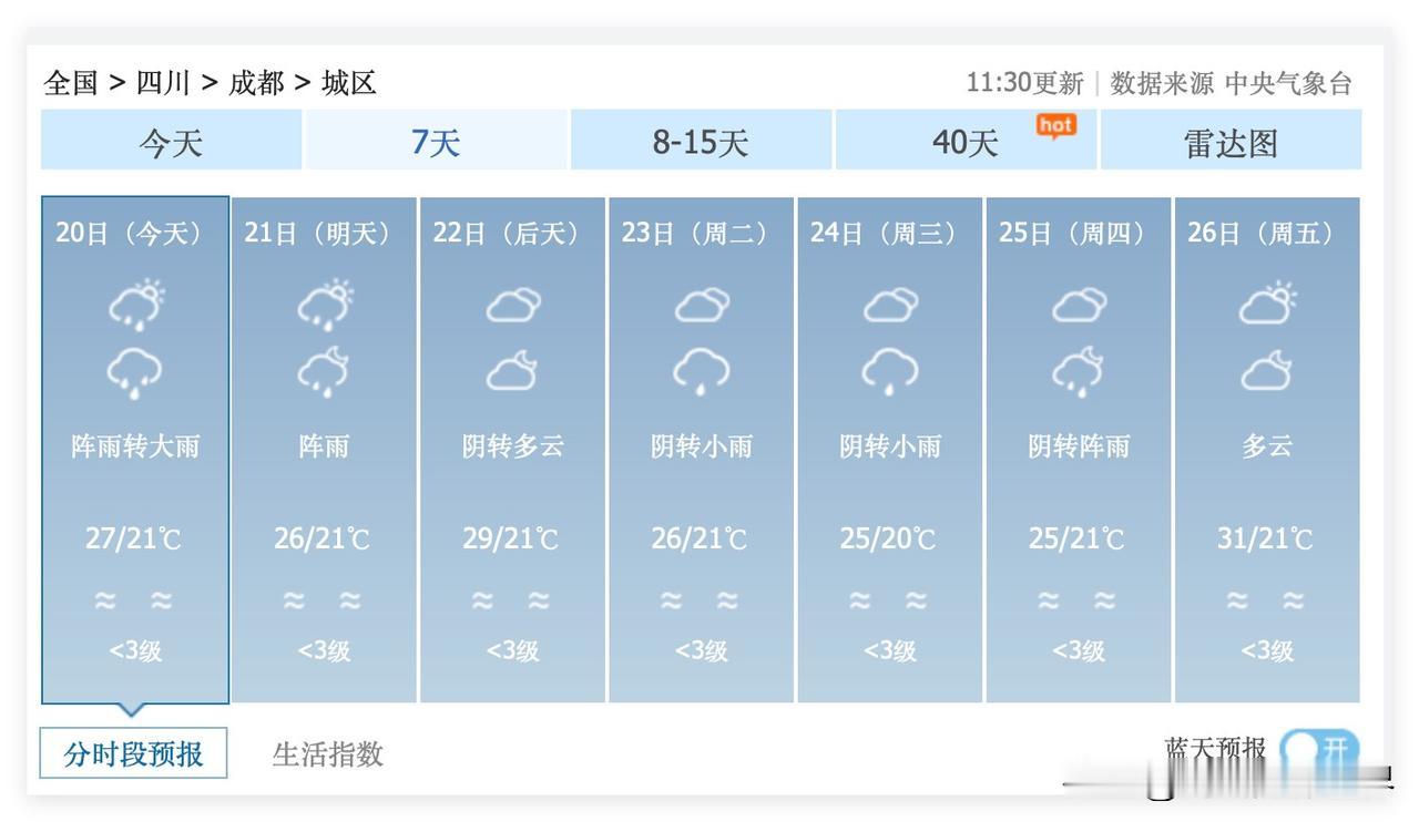 噢！今晚，四川成都市，大雨来袭！重庆，成都，成渝经济圈……6月20日到21日，大