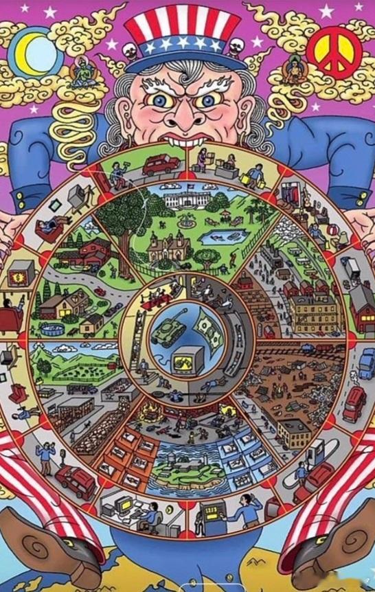 目前的时代依然是PAXAmericana，美国治世的周期。其主题，就是由美国国