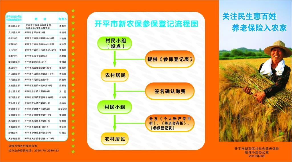 9月新农合即将开始缴费，3个好消息，农民朋友一定要看明白每年下半年，城乡