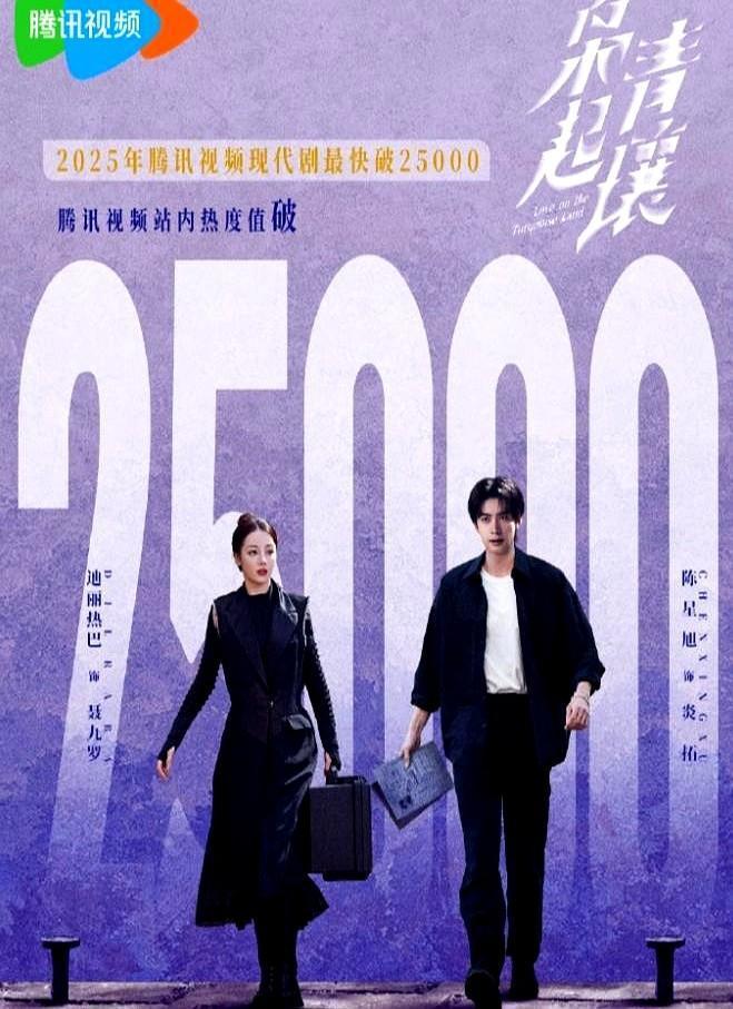 应该比迪丽热巴的利《枭起青壤》首播热度超25800，是腾讯今年最快破2500