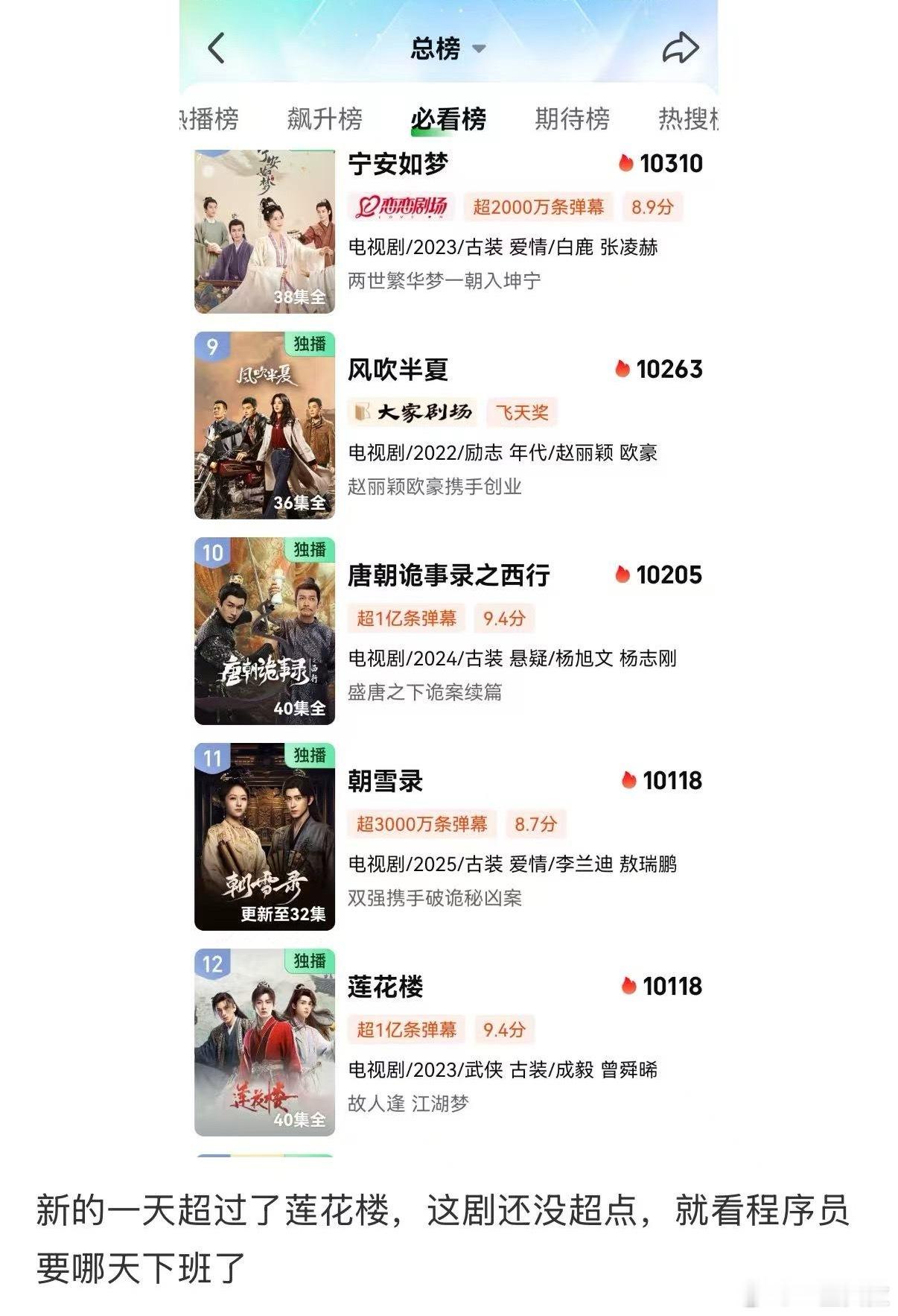 我看看这两天谁在破防​​​