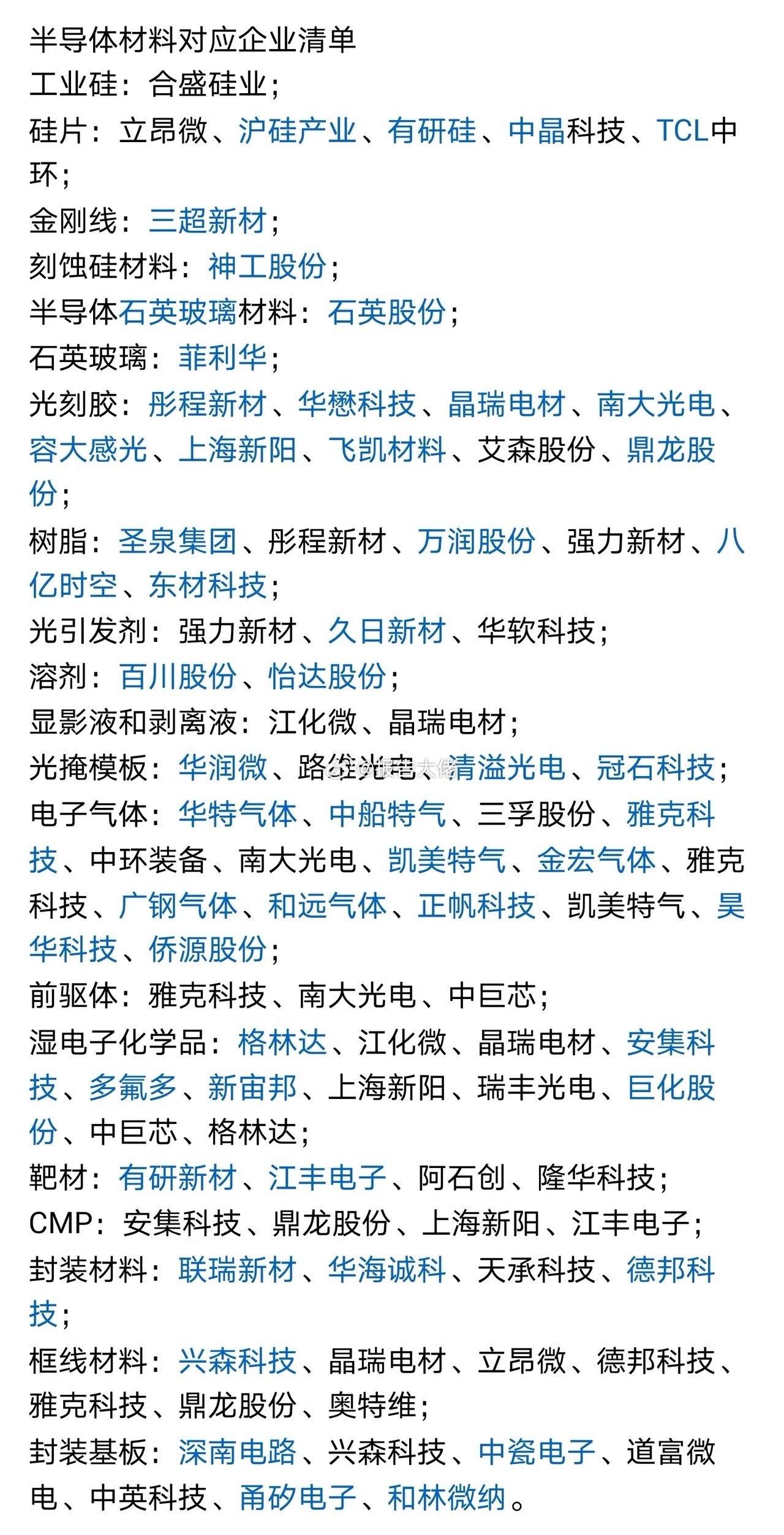 核心科技优质企业清单！​​​