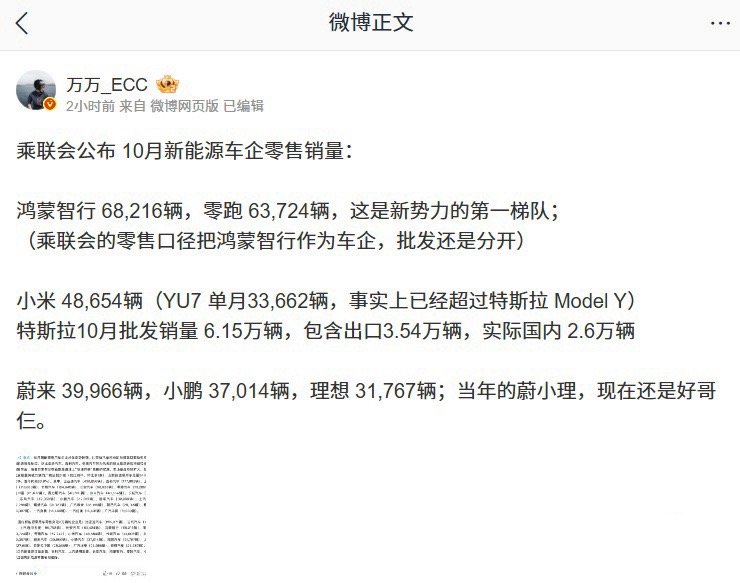 炸裂，小米YU7月交付超越ModelY。[吃瓜][吃瓜][吃瓜]​​​