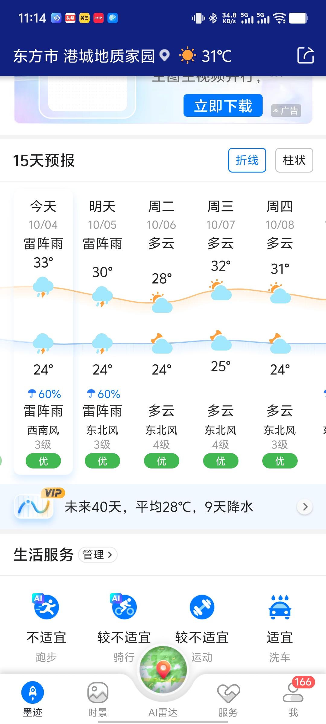 这两天很热，毛驴和小强上三亚玩去了，我和小胖嫌热没去。昨天我就逗毛驴，我说我也