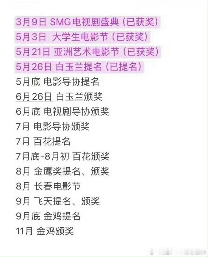 肖战沉默着前行，震耳欲聋地成功。白玉兰
