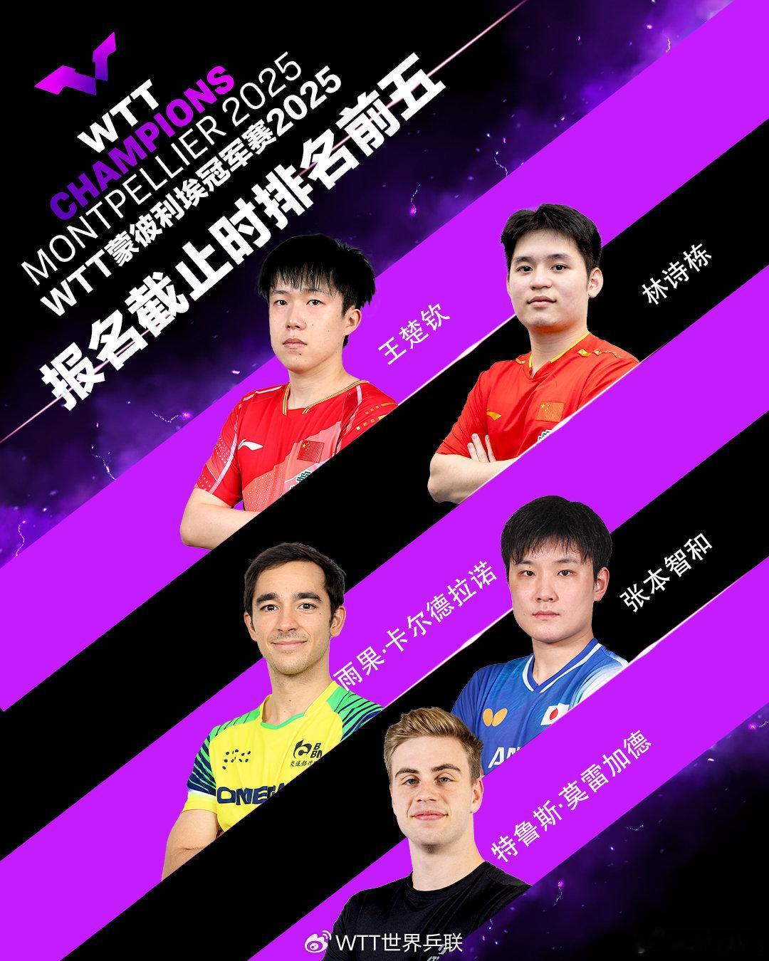 国乒11人出战蒙彼利埃冠军赛🏓️WTT冠军赛蒙彼利埃站丨中国队参赛名单【男单】