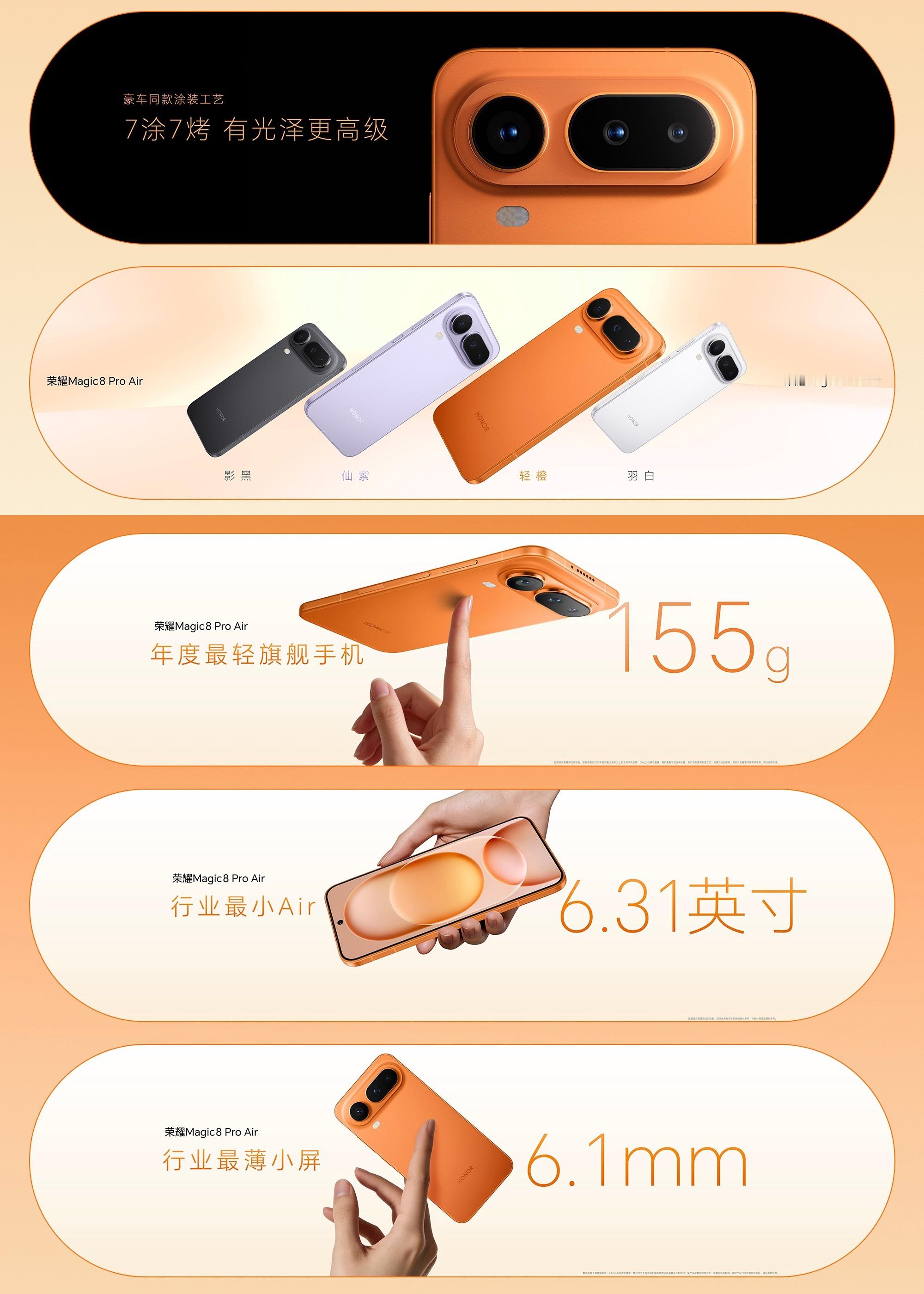 厉害了，荣耀发布的Air，在Air中，直接拿下3个最，最小尺寸的薄屏、最小、最轻