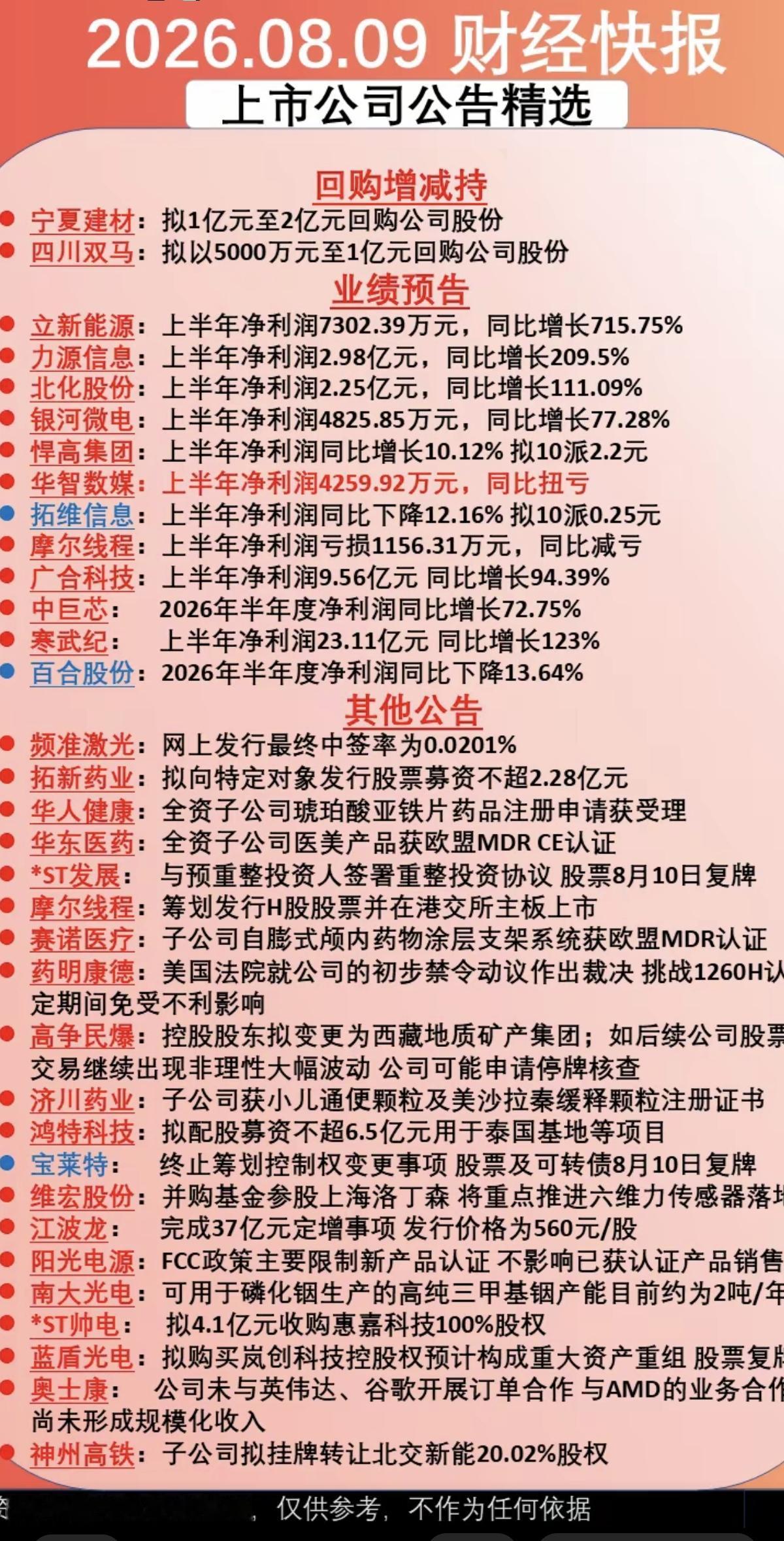 8.09周日财经公告汇总！1.大额回购，增减持2.半年报业绩披露3.