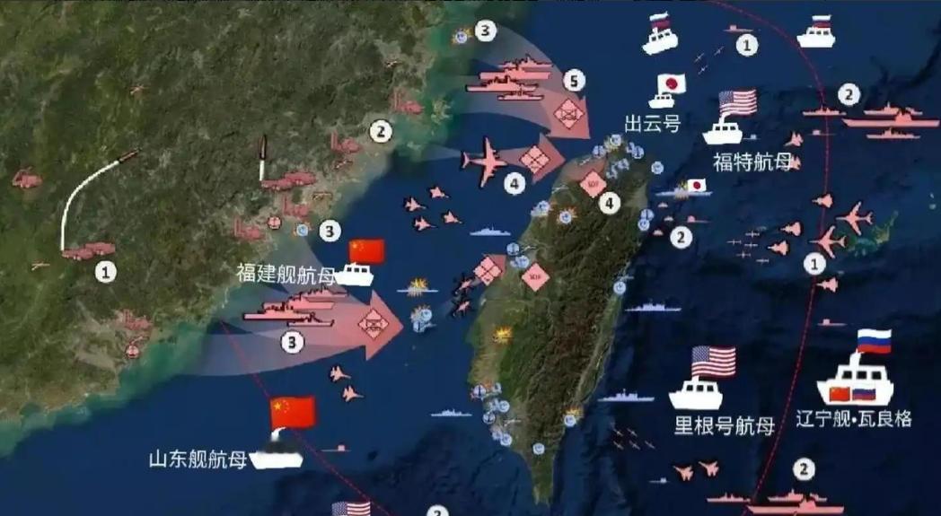 /官宣！台湾海峡主权无争议，不存在