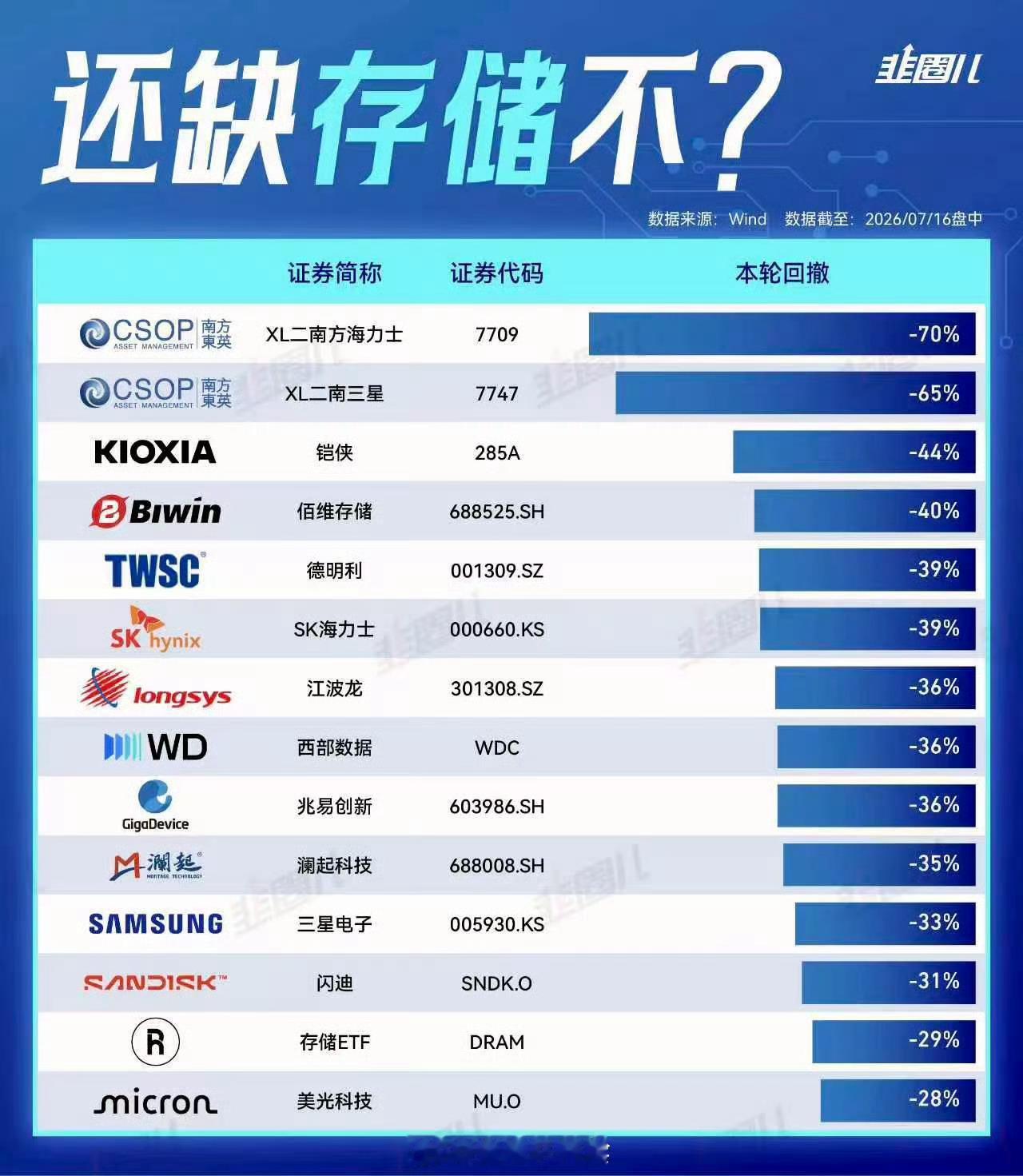 啊这…