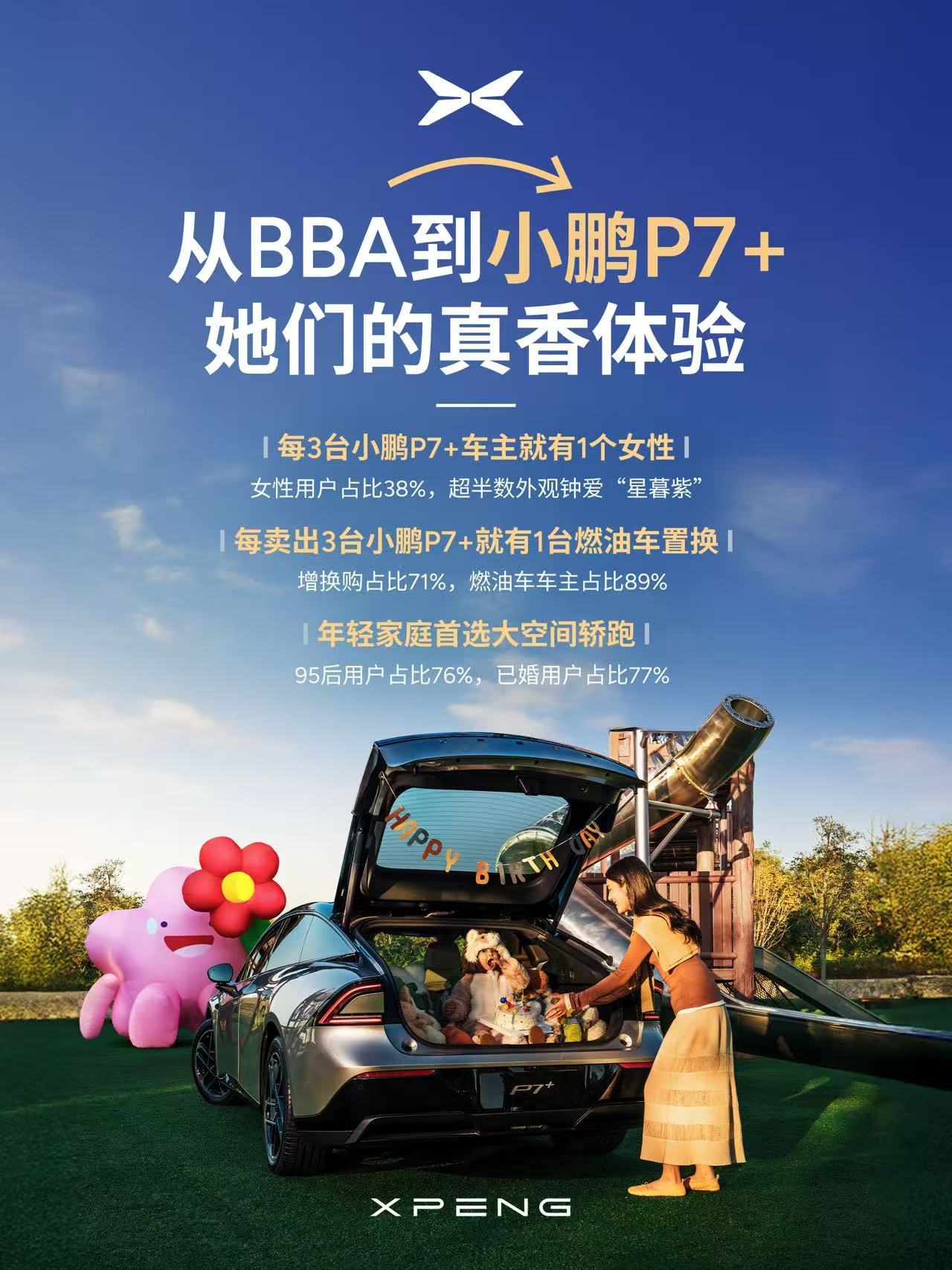 看看BBA用户换到小鹏最真实的感受！BBA女车主集体置换小鹏P7+每卖出三台小鹏