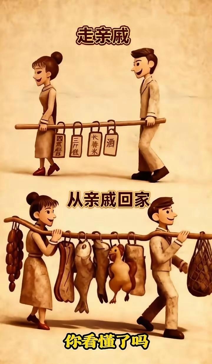 这回娘家的图，怎么有些像古代那种带强行朝贡的情景呢？