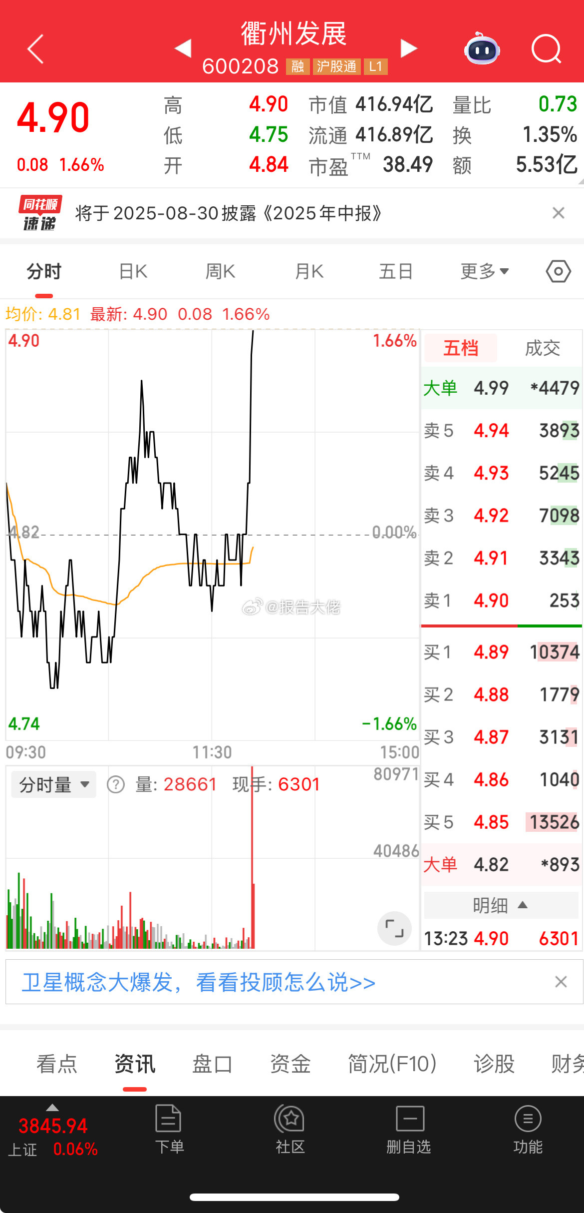 启动，主力开始干活了！​​​