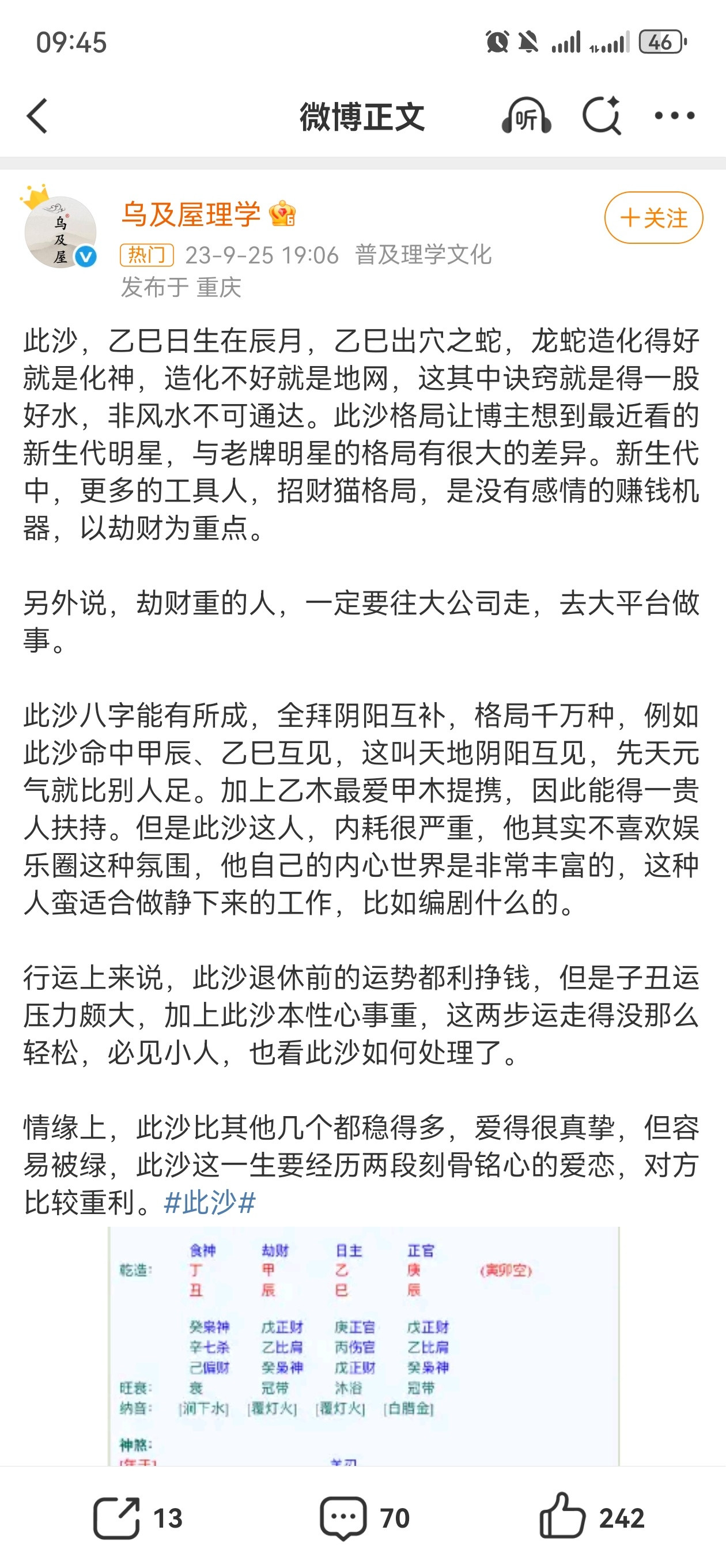 伤官生财，一般吧​​​