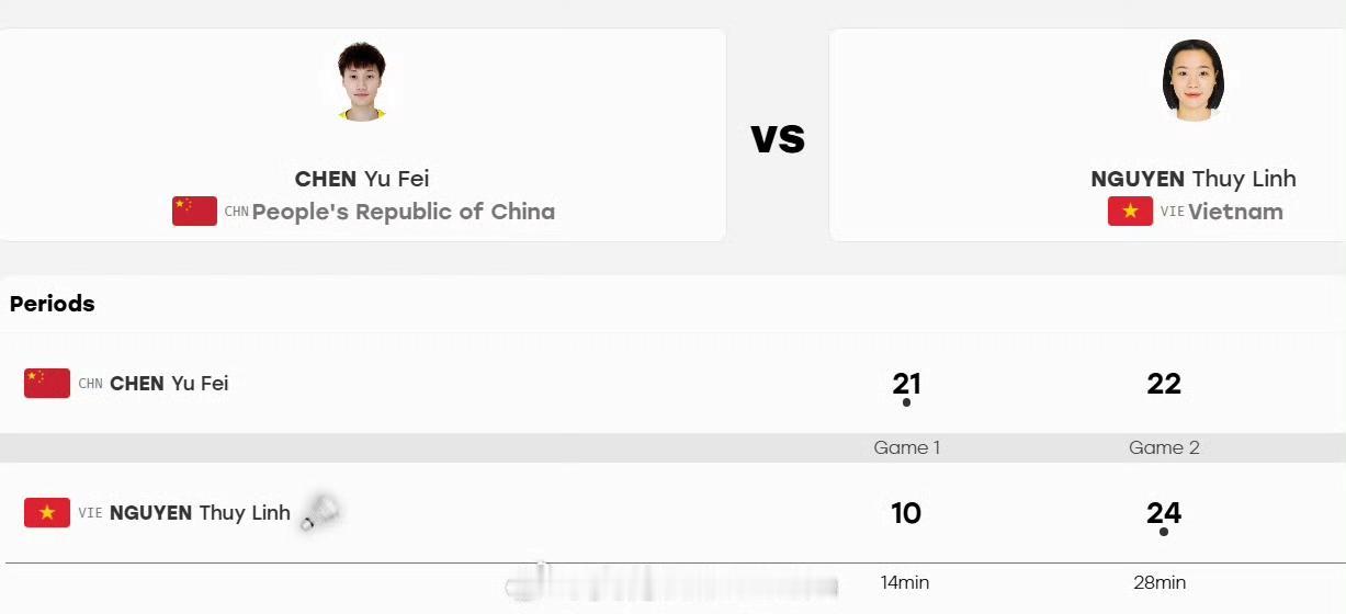 决胜局来了！前两局陈雨菲🇨🇳21-10、22-24意外被越南选手🇻?