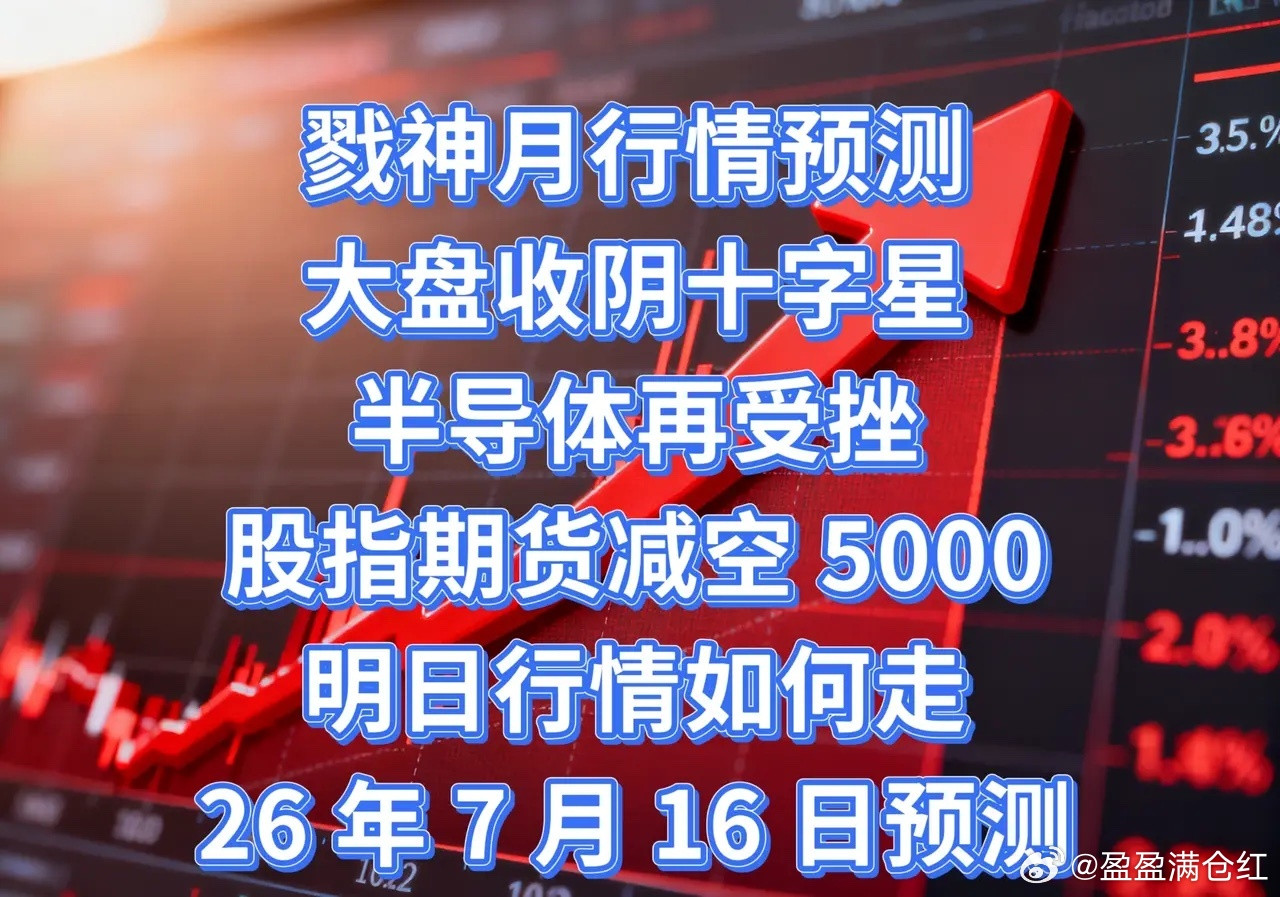 又到了对明天走势预判的时候明天2026年7月16日今