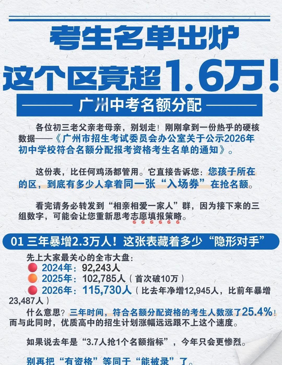 2026广州中考名额分配各区人数11.57万人同抢一张“福利票”！您家孩子在“