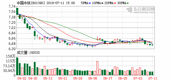 收入证明_期望最低年现金收入(3)