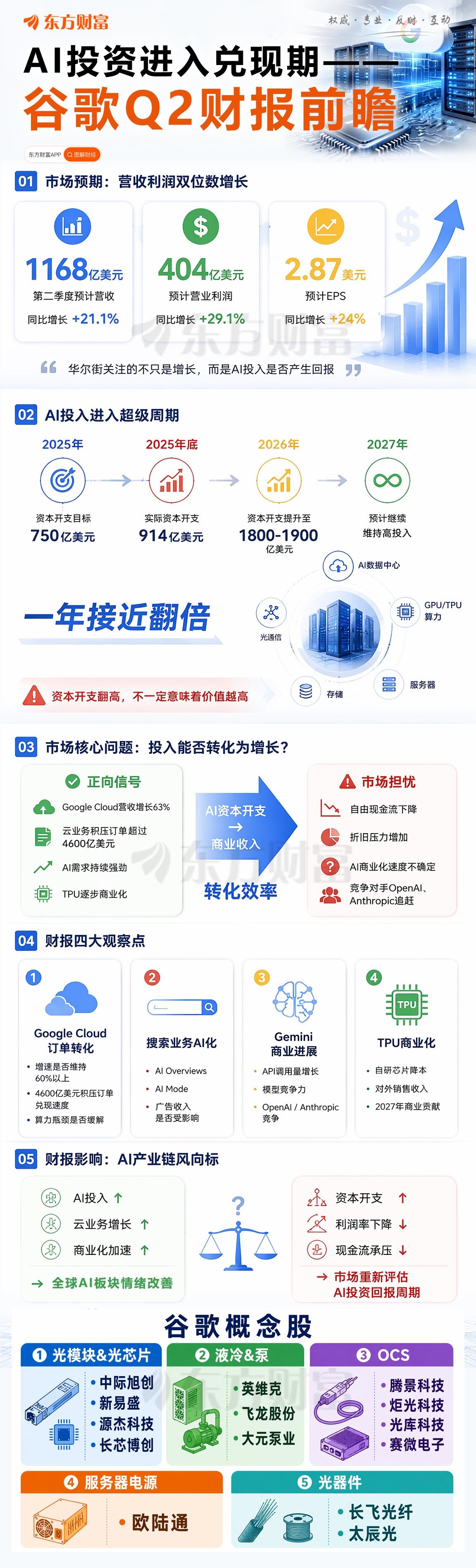 长鑫股权图谱一览谁赚得最多