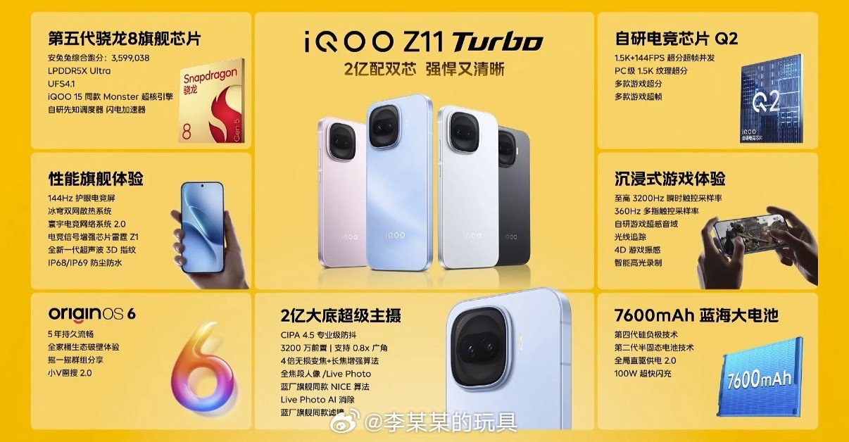 一图看iQOOZ11Turbo，这机器越来越水桶了iQOO11Turbo价格