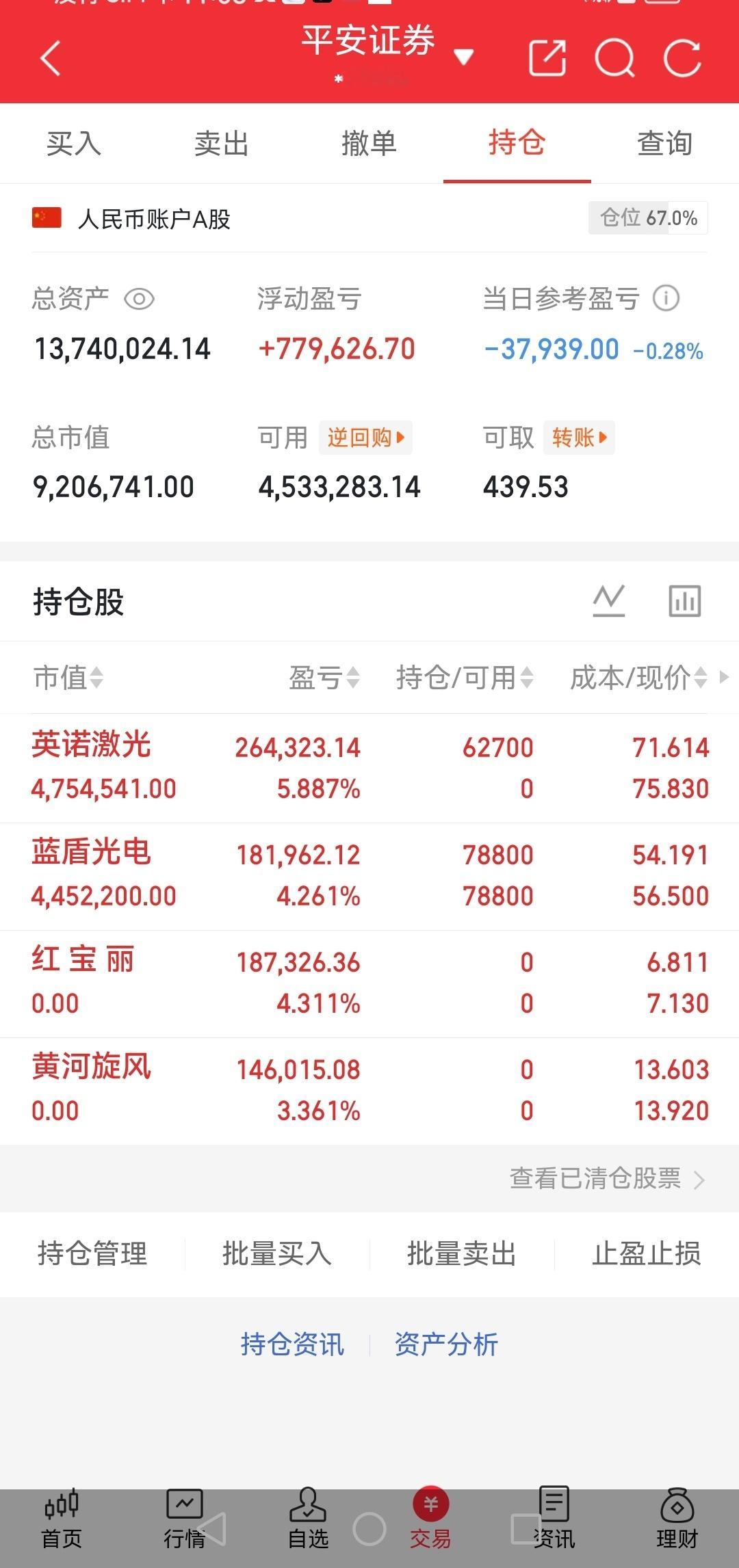 我的实盘记录来啦！