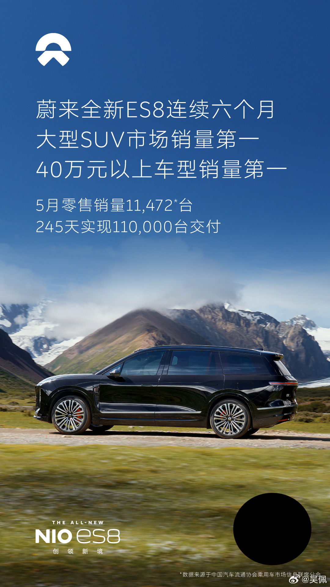 这几天拿了个试驾车蔚来ES8，问他们要了一些用户画像资料，确实很高端。明显的感受