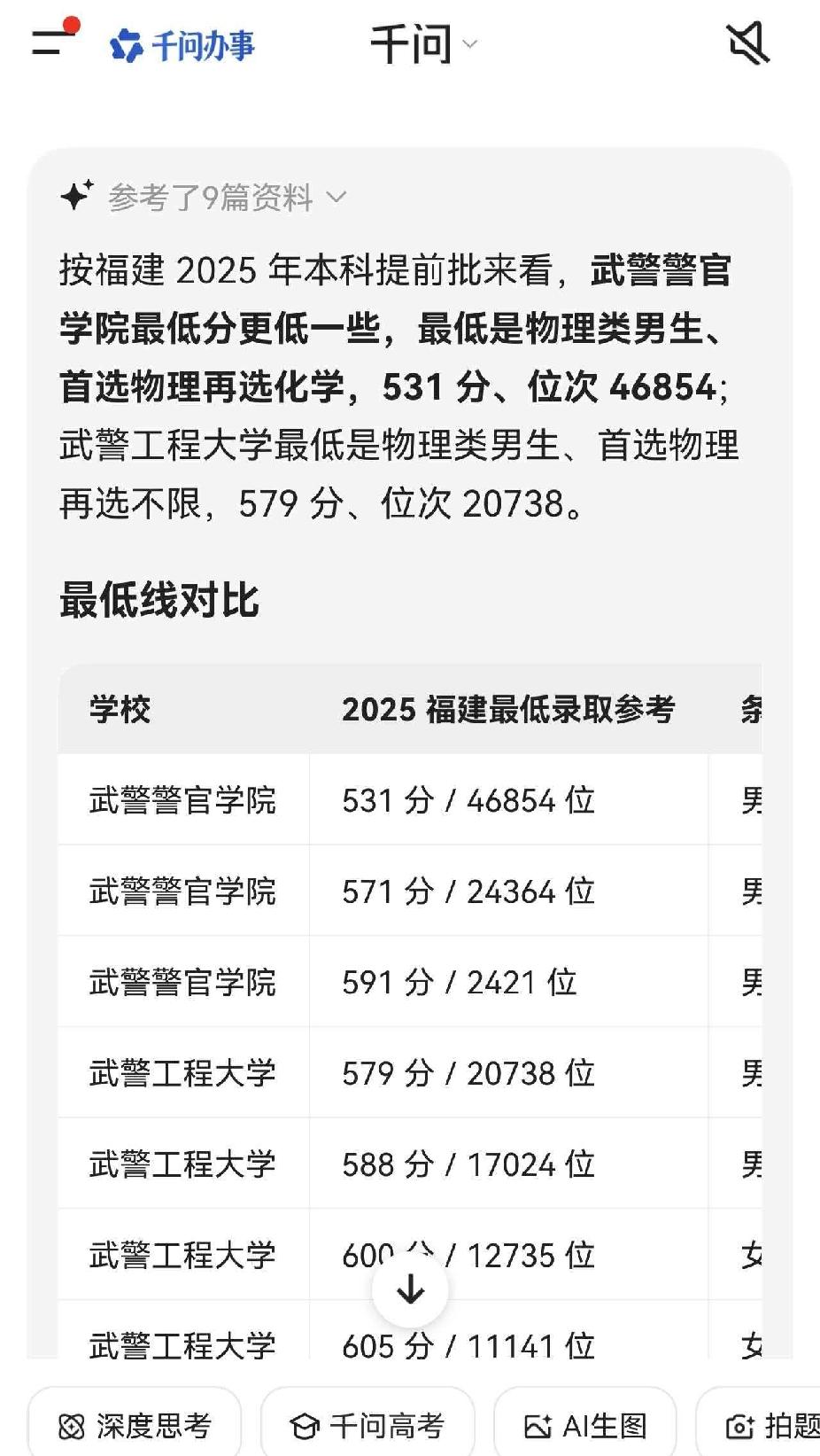 江西人为什么这么爱把自己交给国家?主要原因还是出路太少，都去选择军警校了，导致军