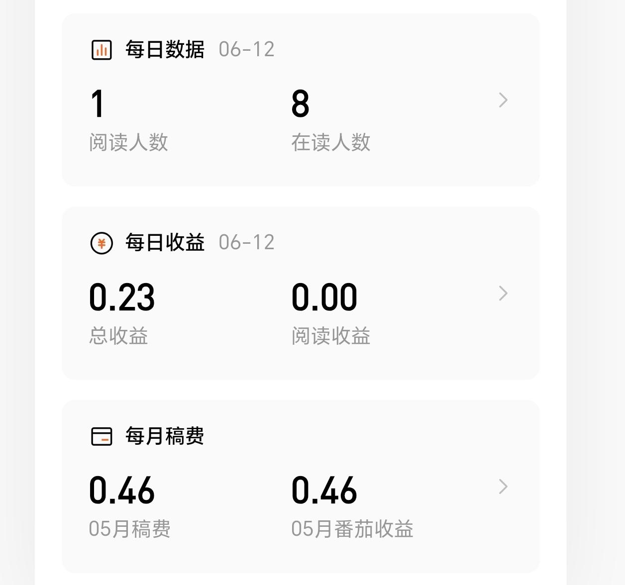 分享我这周有趣的事：这周在知乎写了一个短篇小说被拒签了，在番茄小说的中篇小说终于