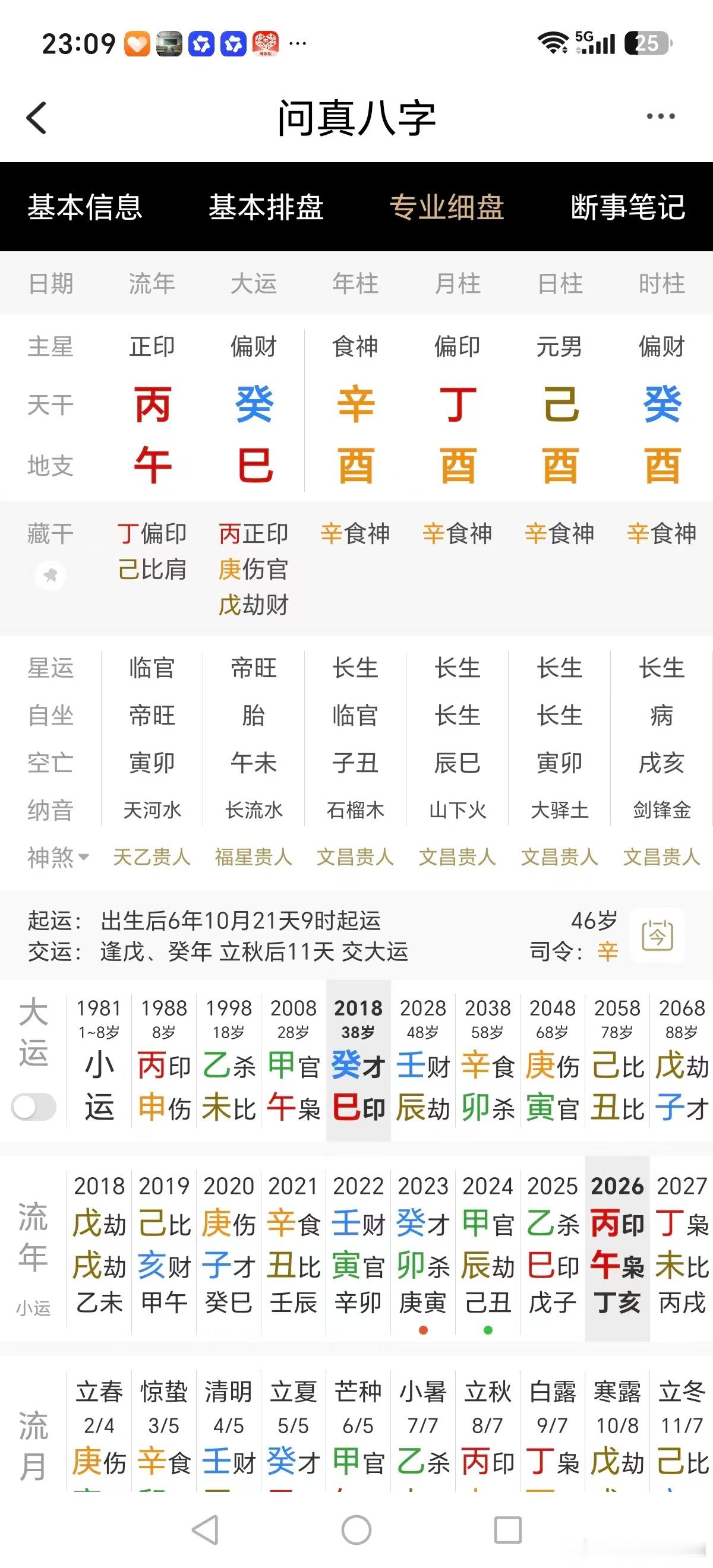 他本是退伍军人转业，后来编制被人冒名顶替。他现在享受公务员待遇但是没有编制是合同