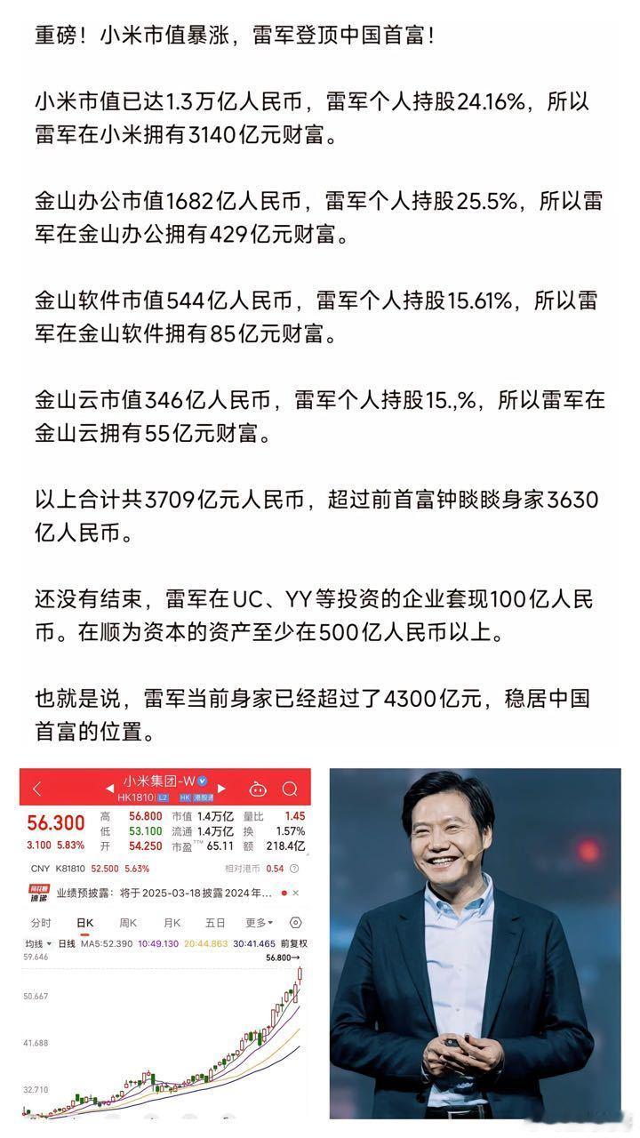 雷总看着银行卡里冷冰冰的4000亿，再一次的陷入了迷茫。