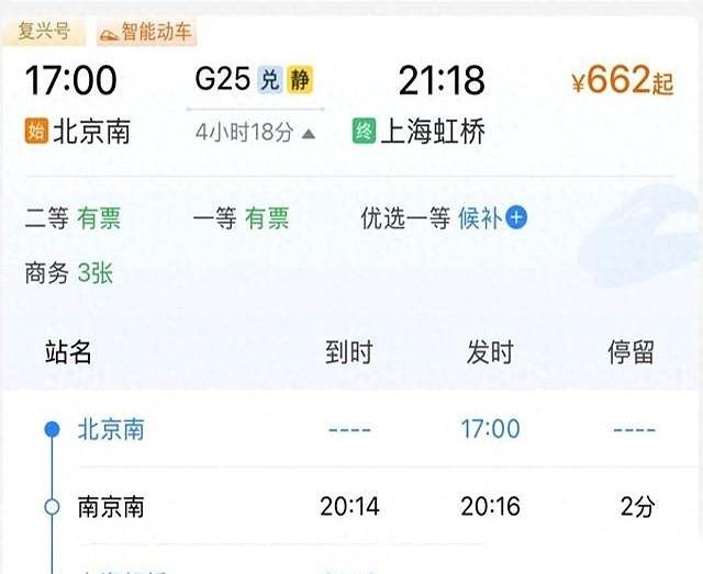 G25这趟车，彻底疯了。以前还装模作样停个五六站，跟沿途兄弟城市打个招呼。现